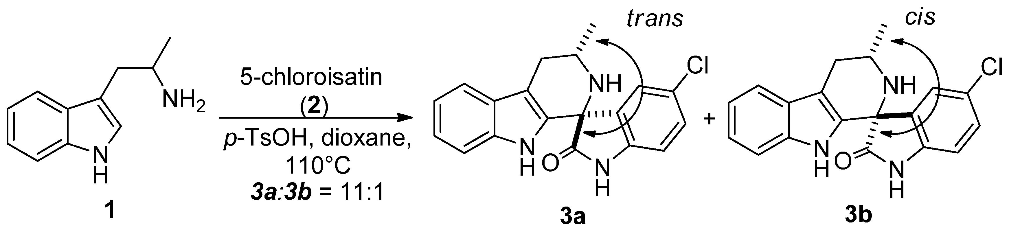 Molecules 17 10131 g002 550