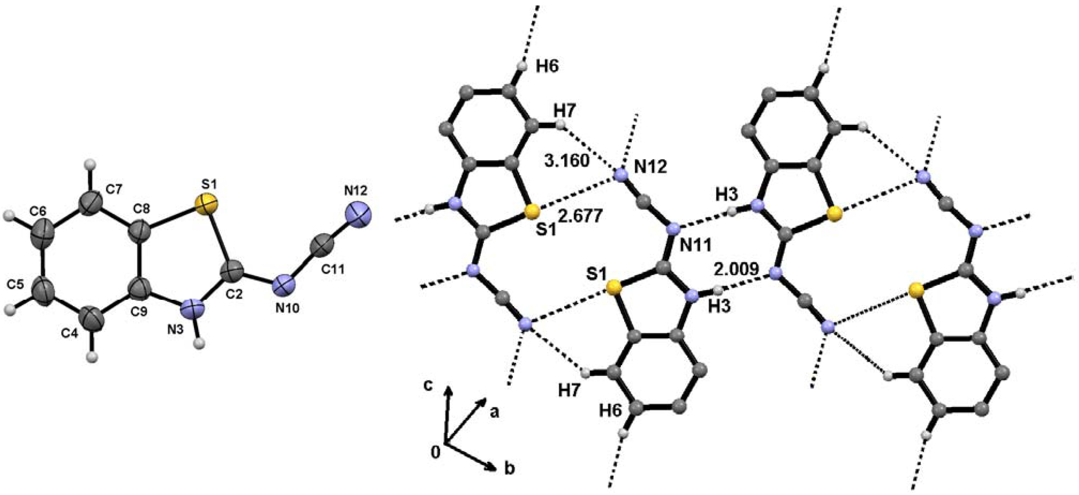 Molecules 17 10178 g002 550