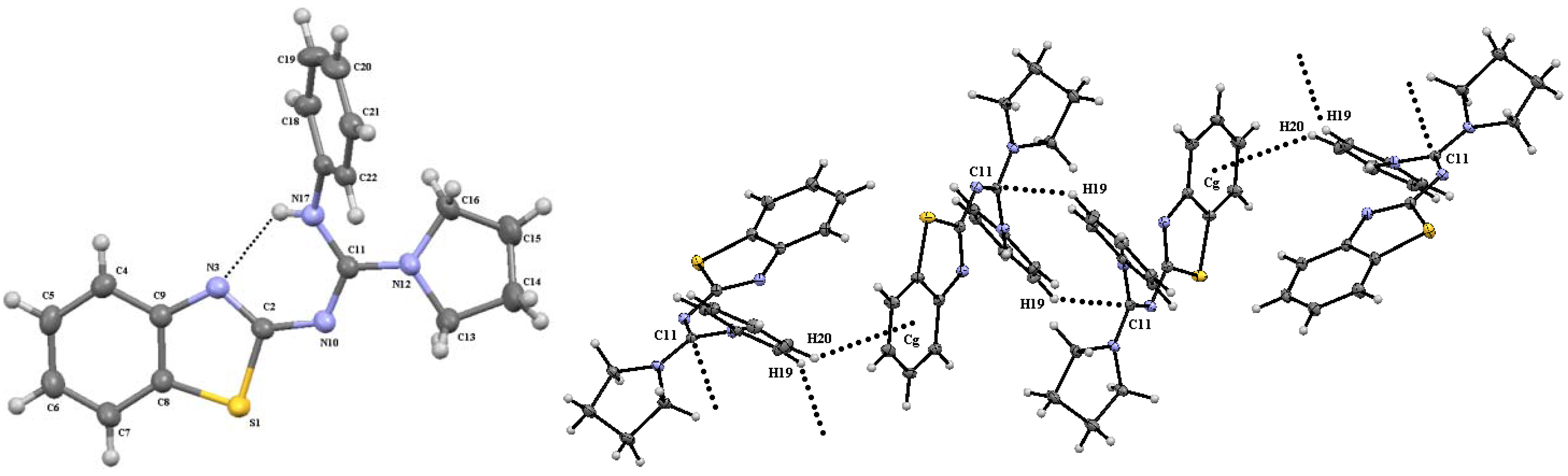Molecules Free Full Text A Synthetic Method To Access Symmetric And Non Symmetric 2 N N Disubstituted Guanidinebenzothiazoles Html