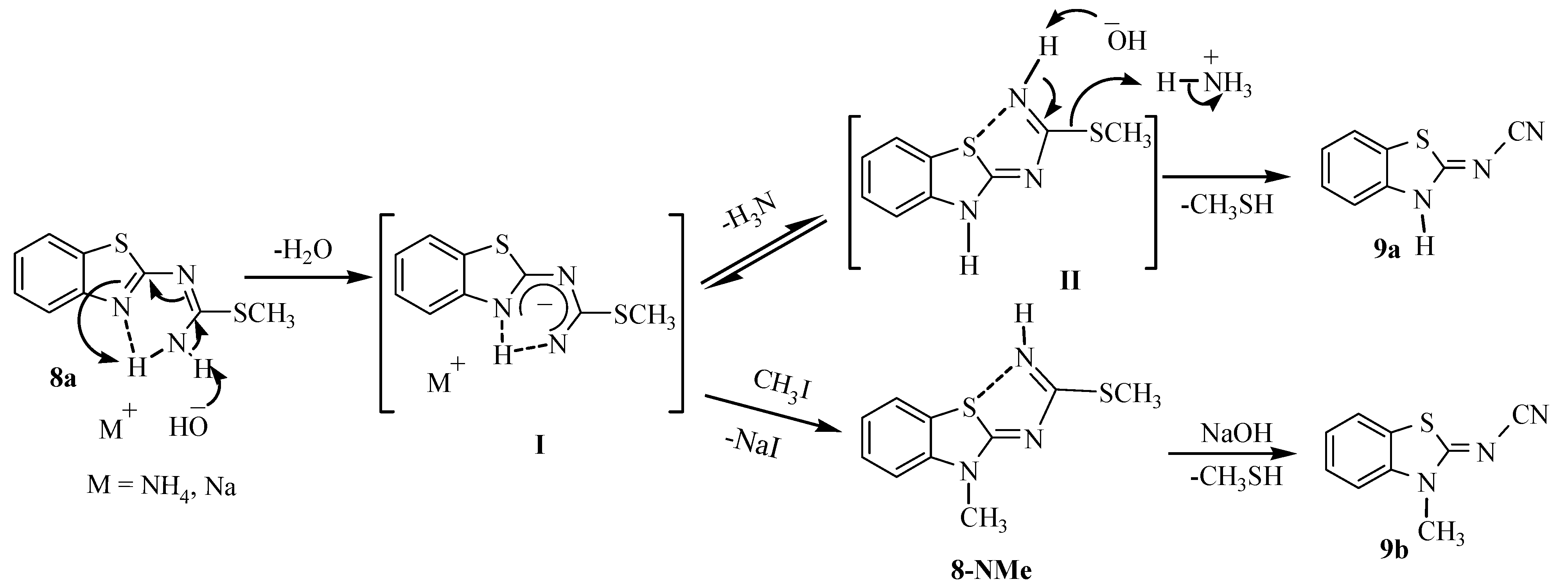 Molecules 17 10178 g007 550