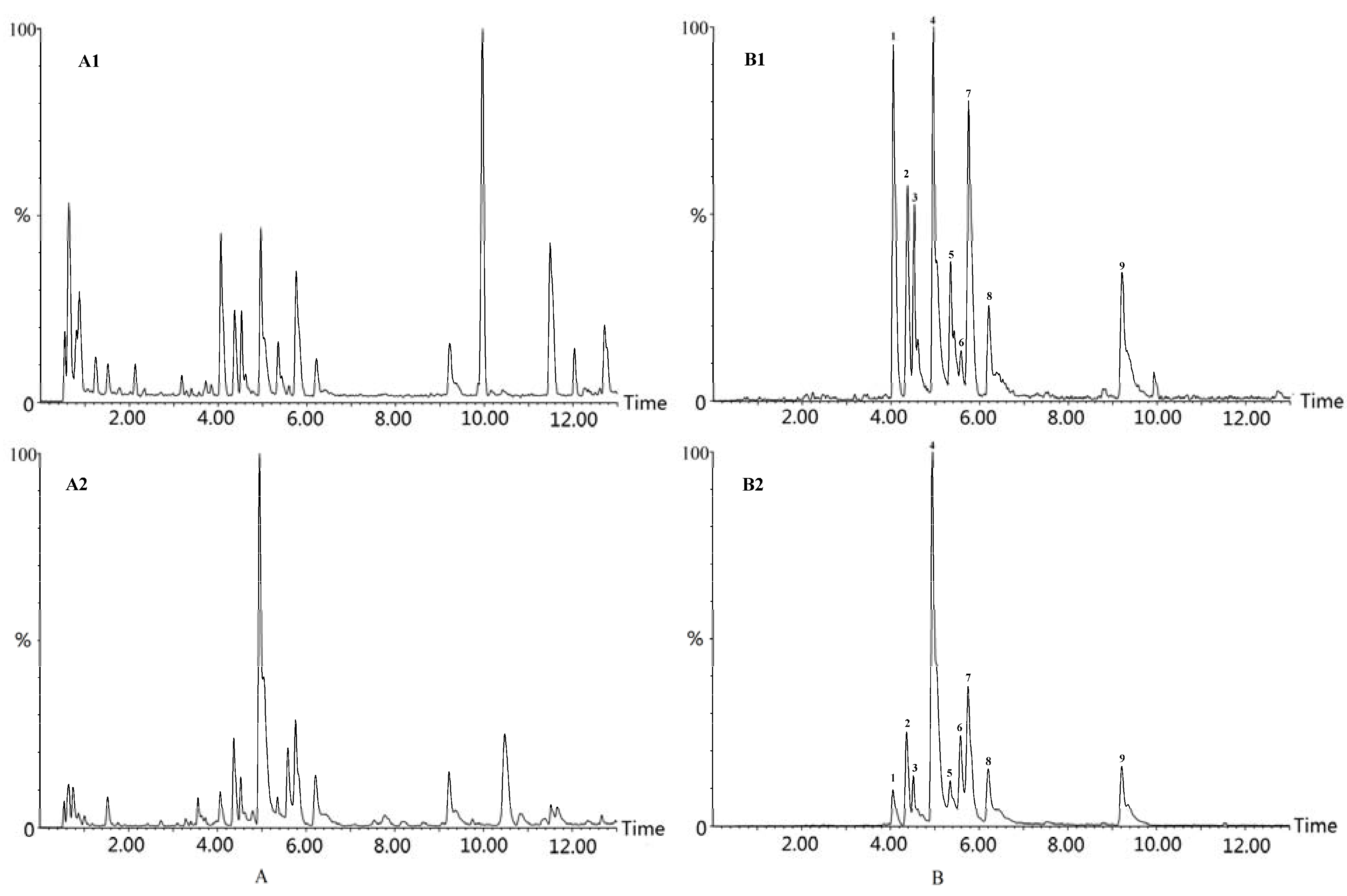 Molecules 17 10242 g004 550