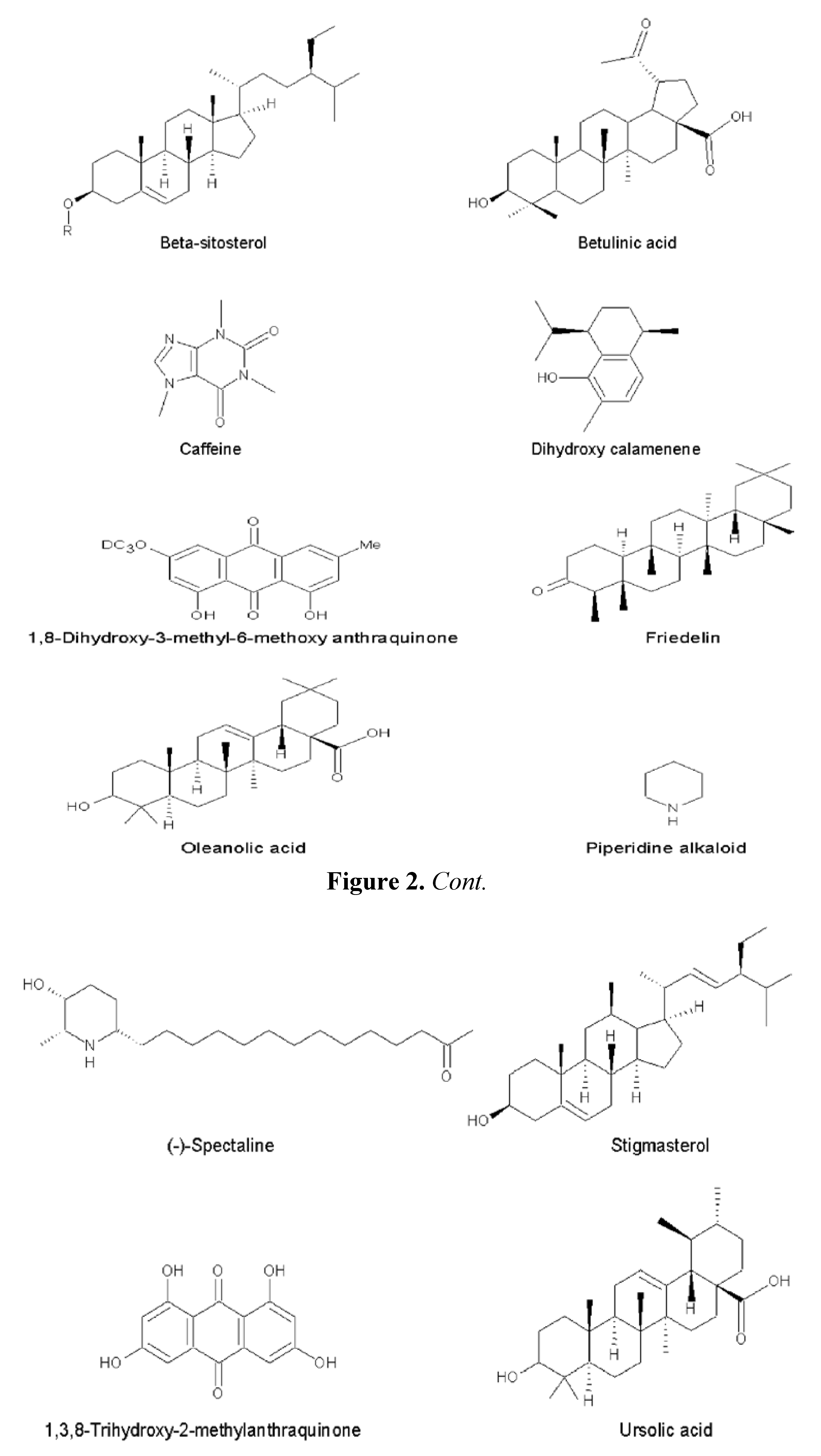 Molecules 17 10292 g002 550