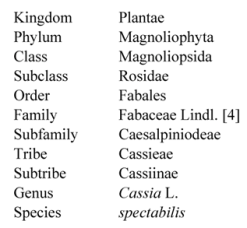 Molecules 17 10292 i001