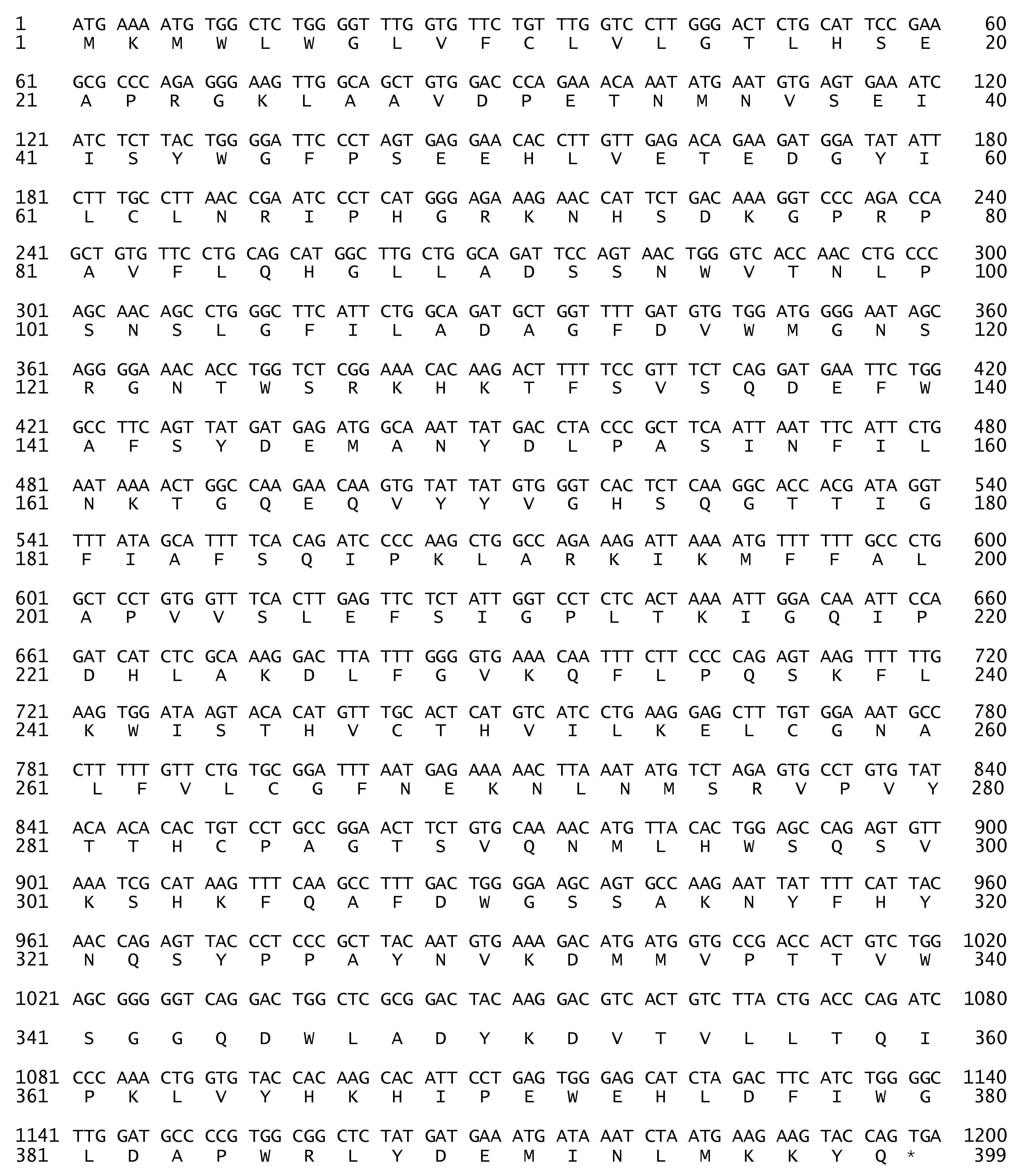 Molecules 17 10399 g002