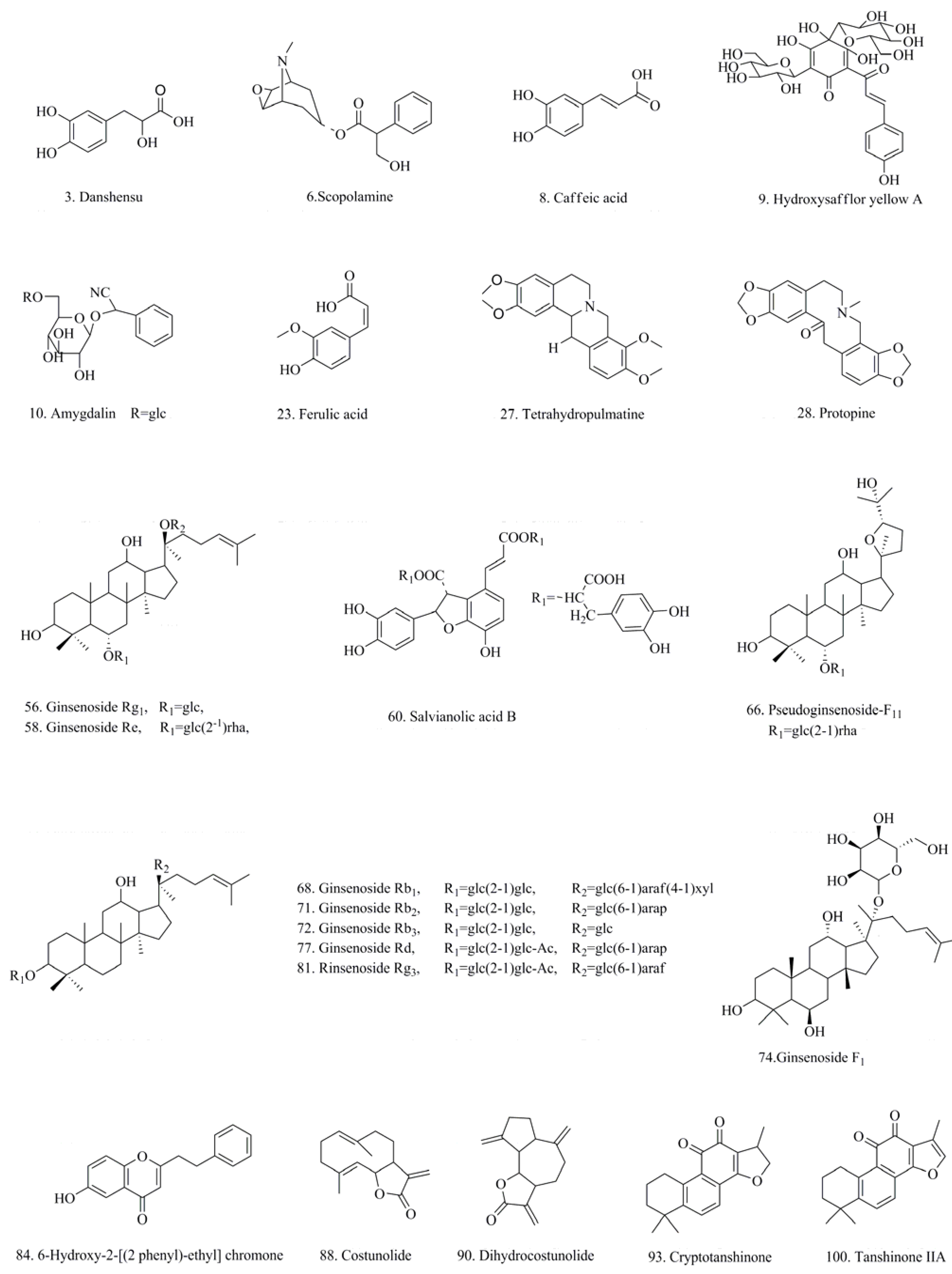 Molecules 17 10470 g002 550