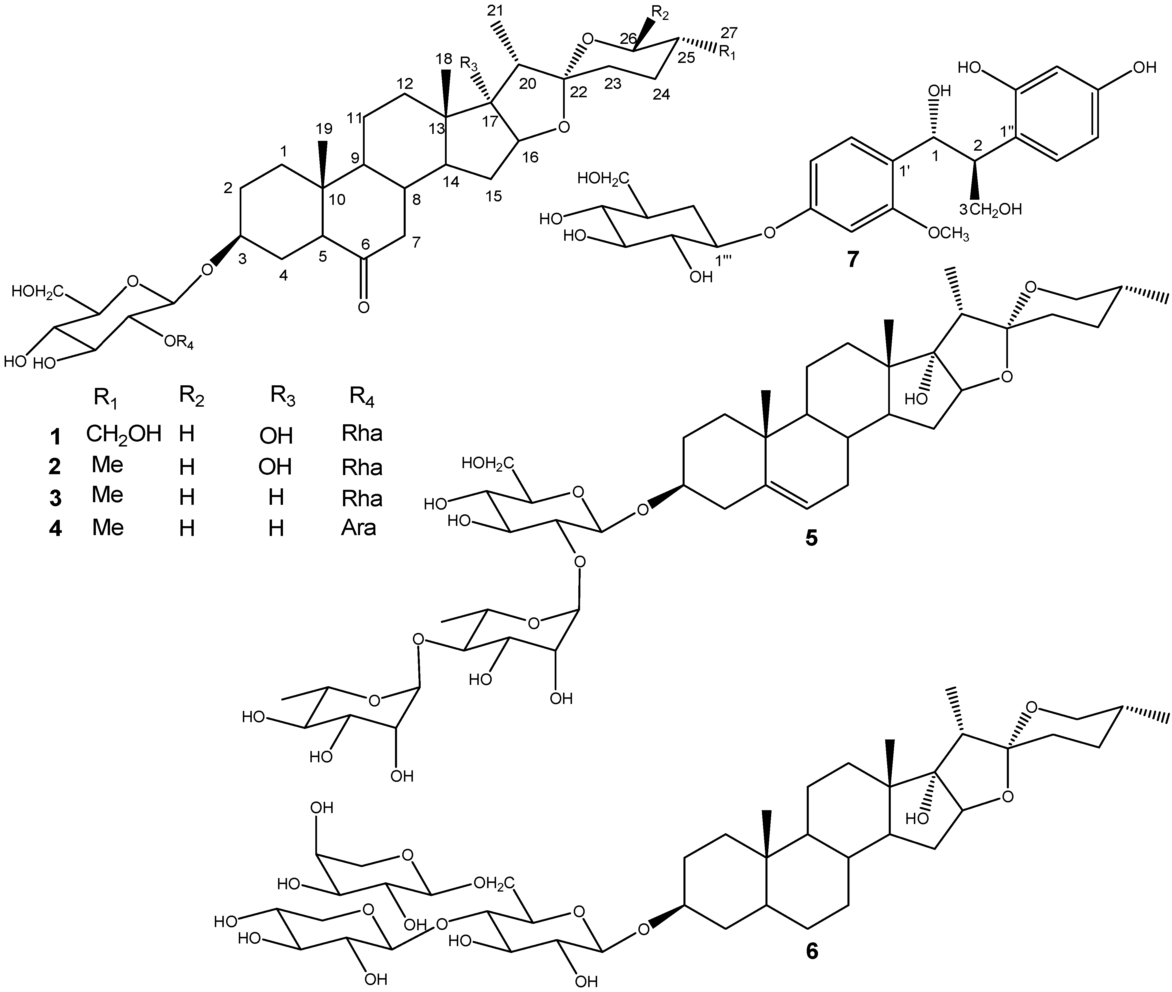 Molecules 17 10494 g001 550