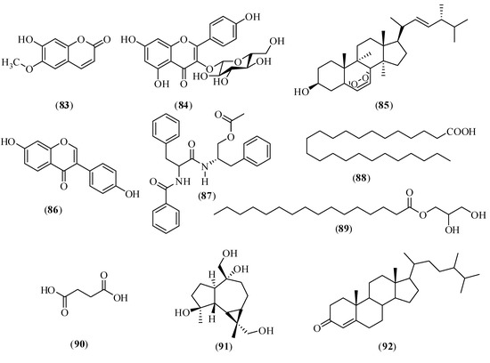 ン 大人気 新品 ノ the in Advances Chemical Activities Biological and Analysis 応援グッズ