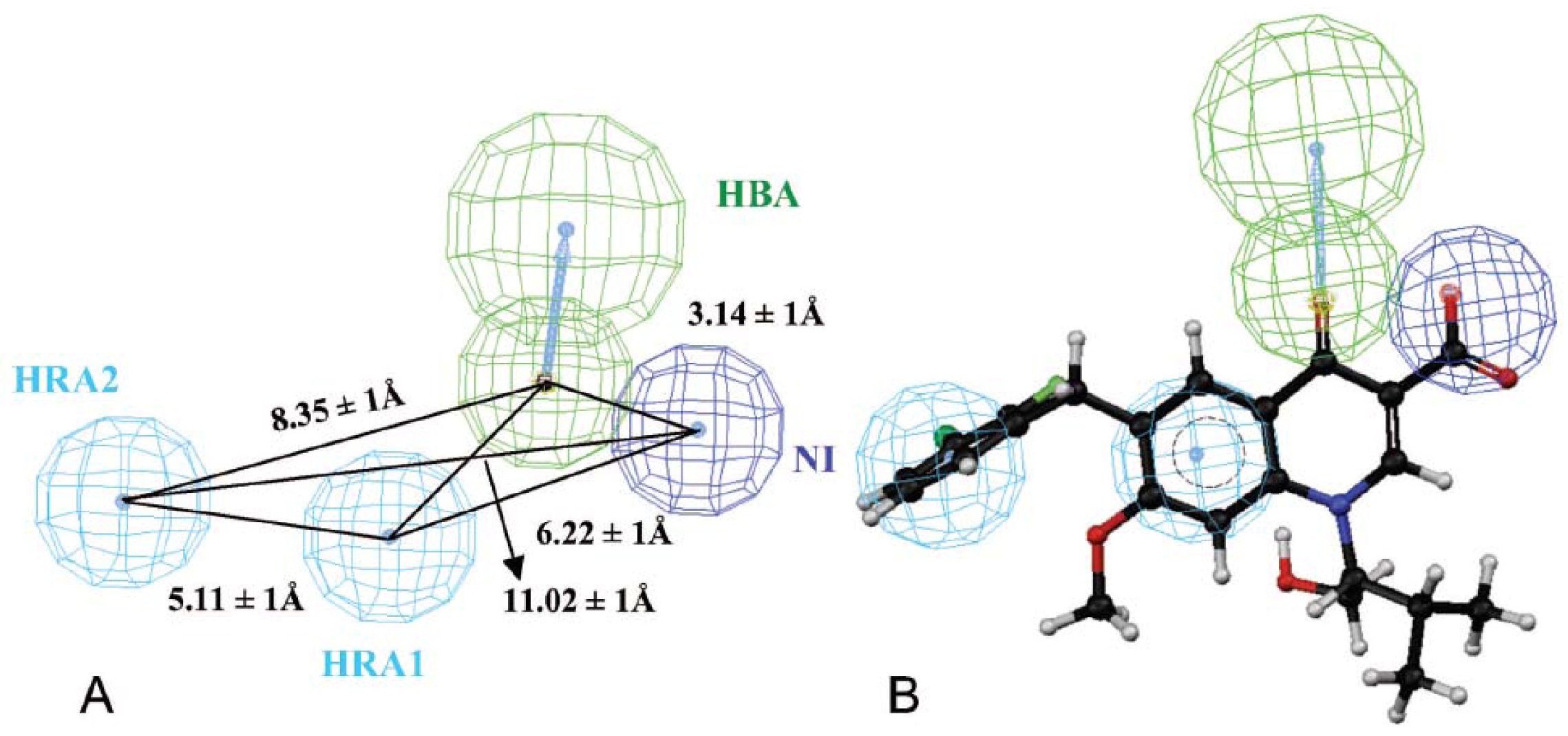Molecules 17 10652 g002 550