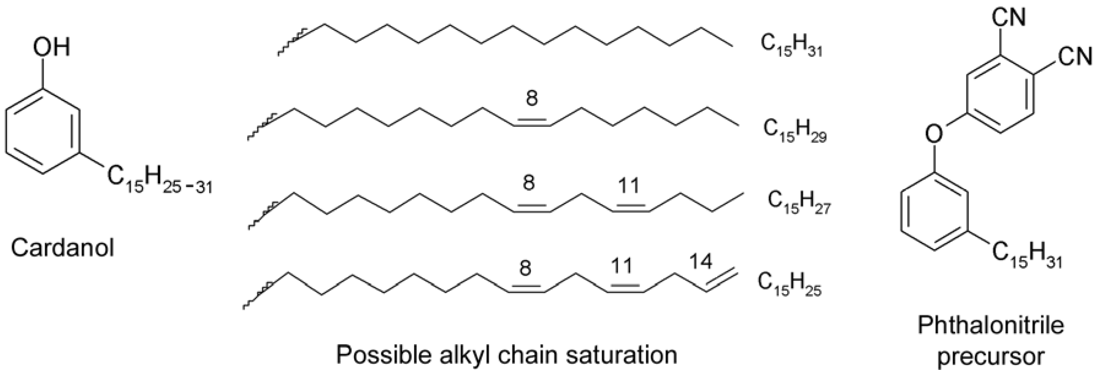 Molecules 17 10738 g003 550