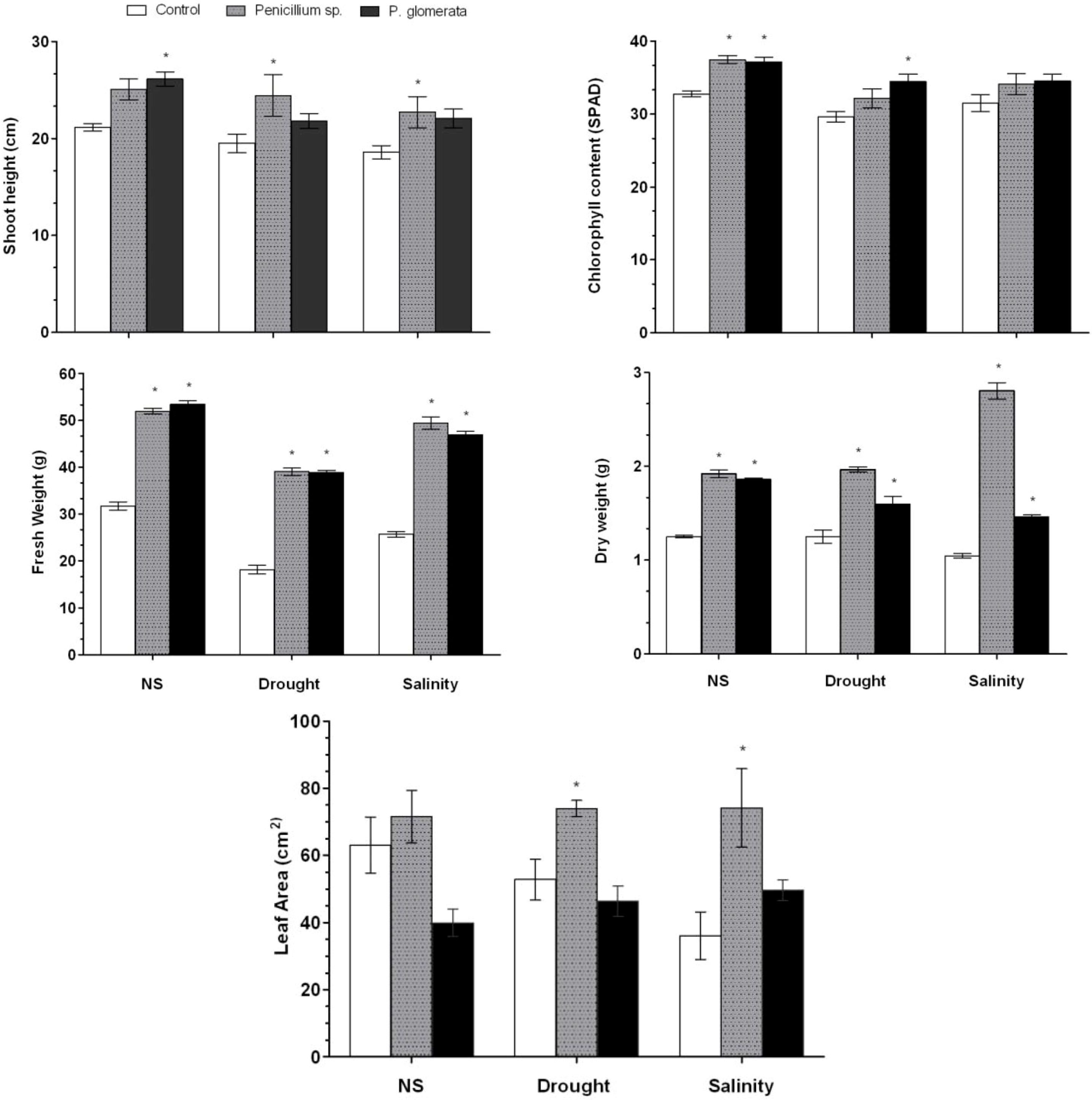 Molecules 17 10754 g002 550