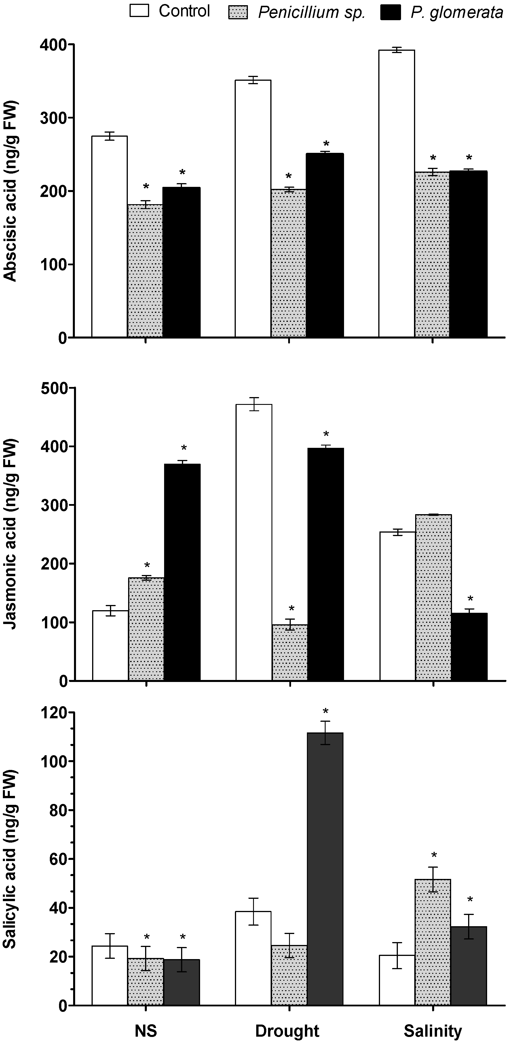Molecules 17 10754 g006 550