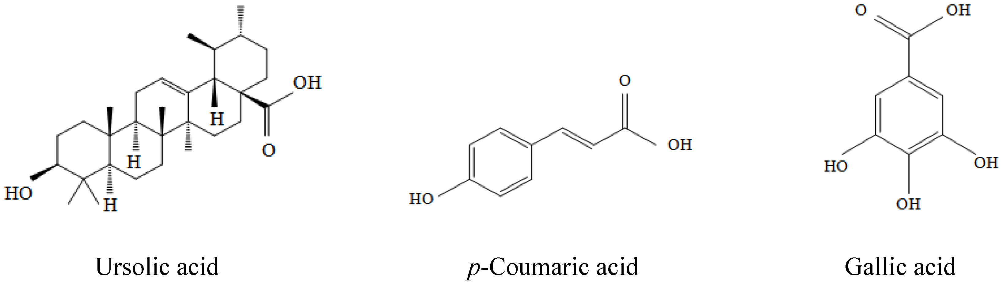 Molecules 17 10831 g001