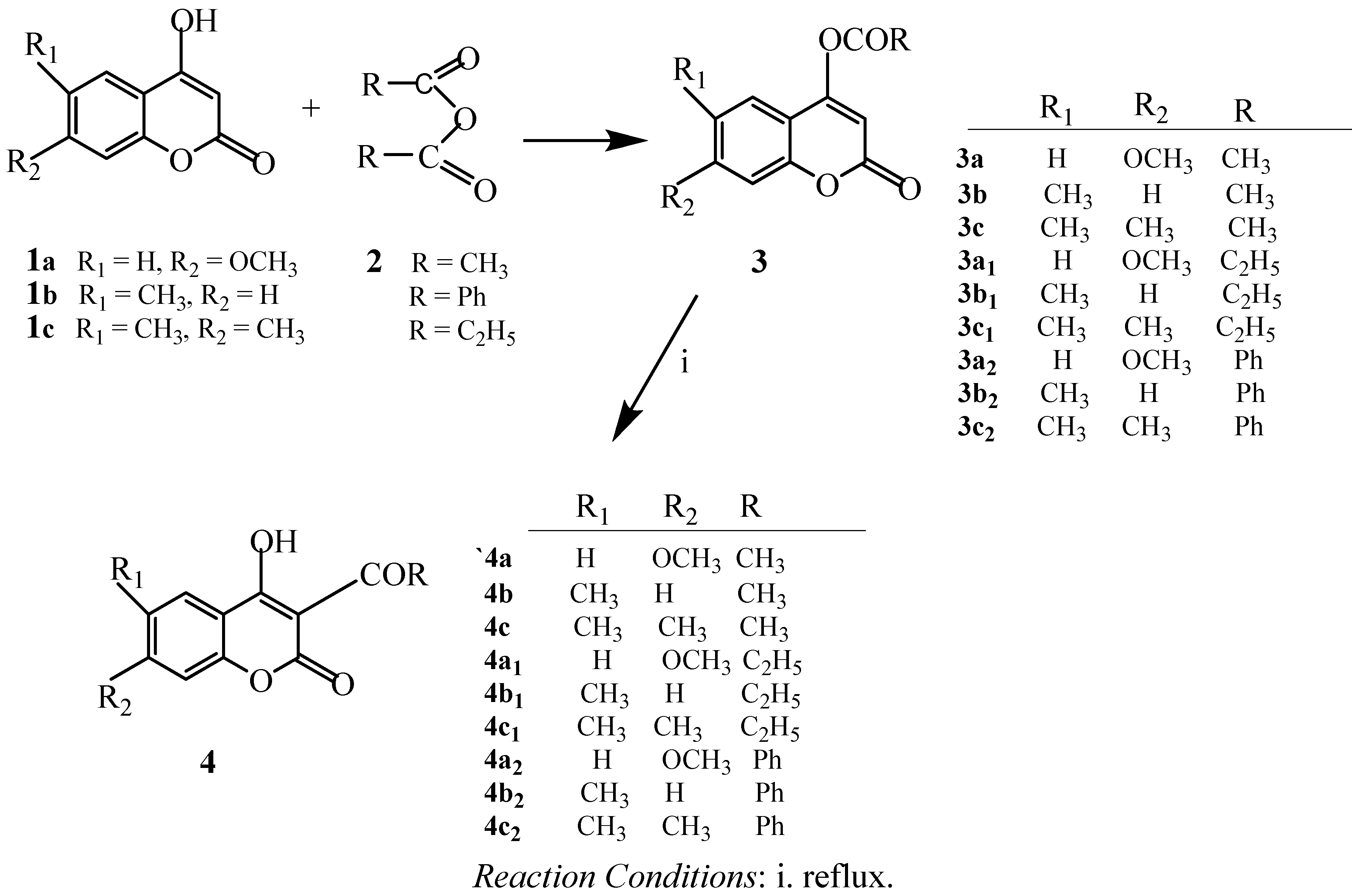 Molecules 17 10846 g001