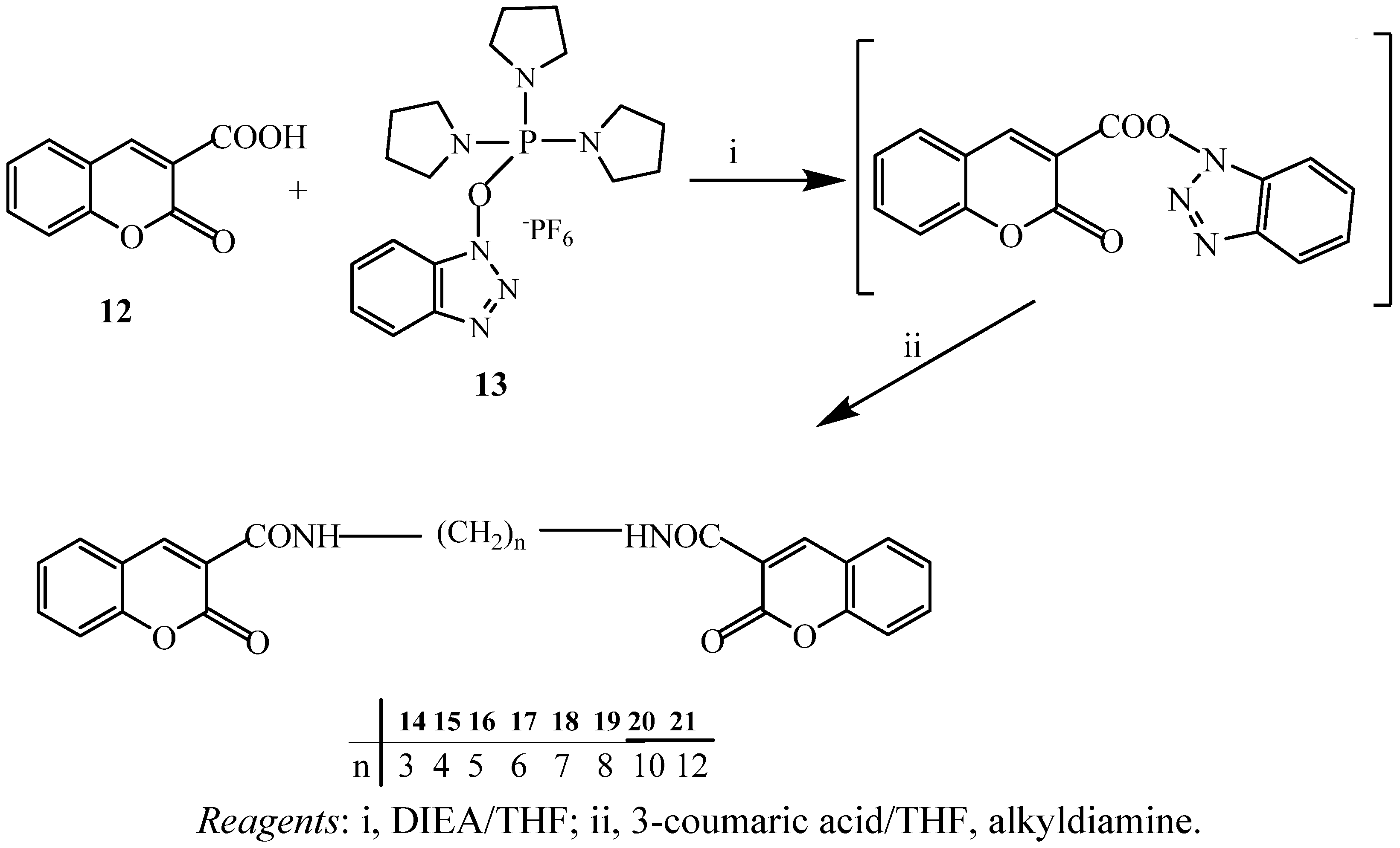 Molecules 17 10846 g004