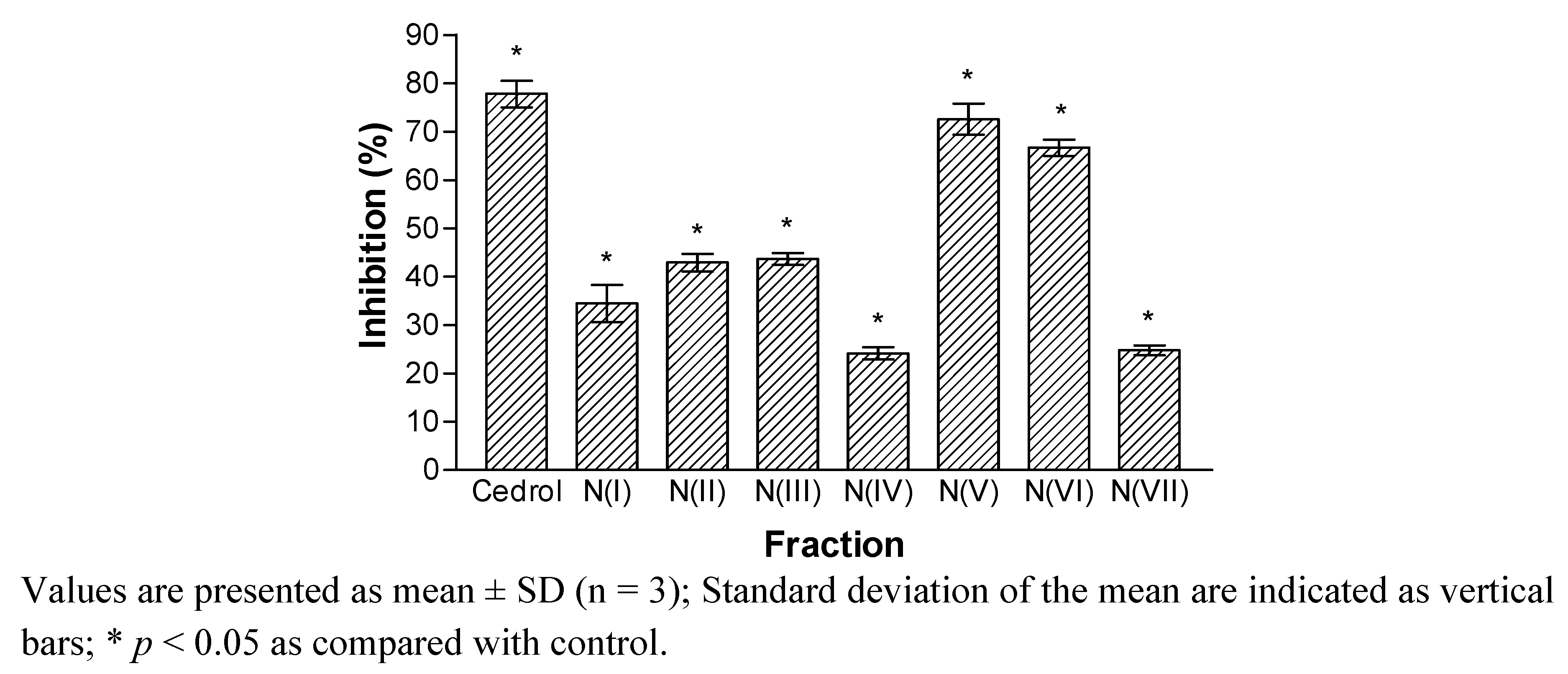 Molecules 17 10893 g001 550