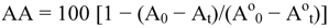 Molecules 17 10958 i002