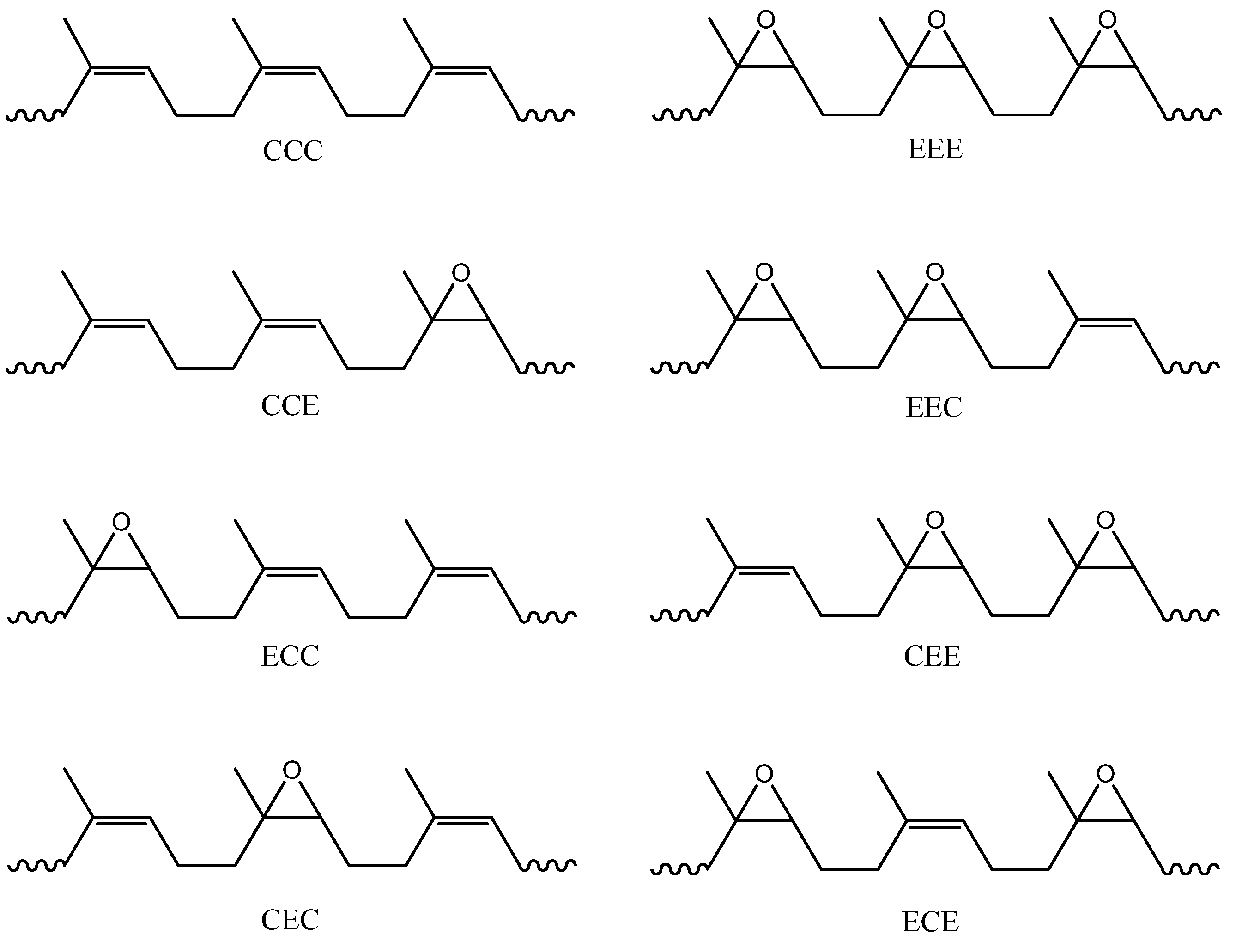 Molecules 17 10974 g001