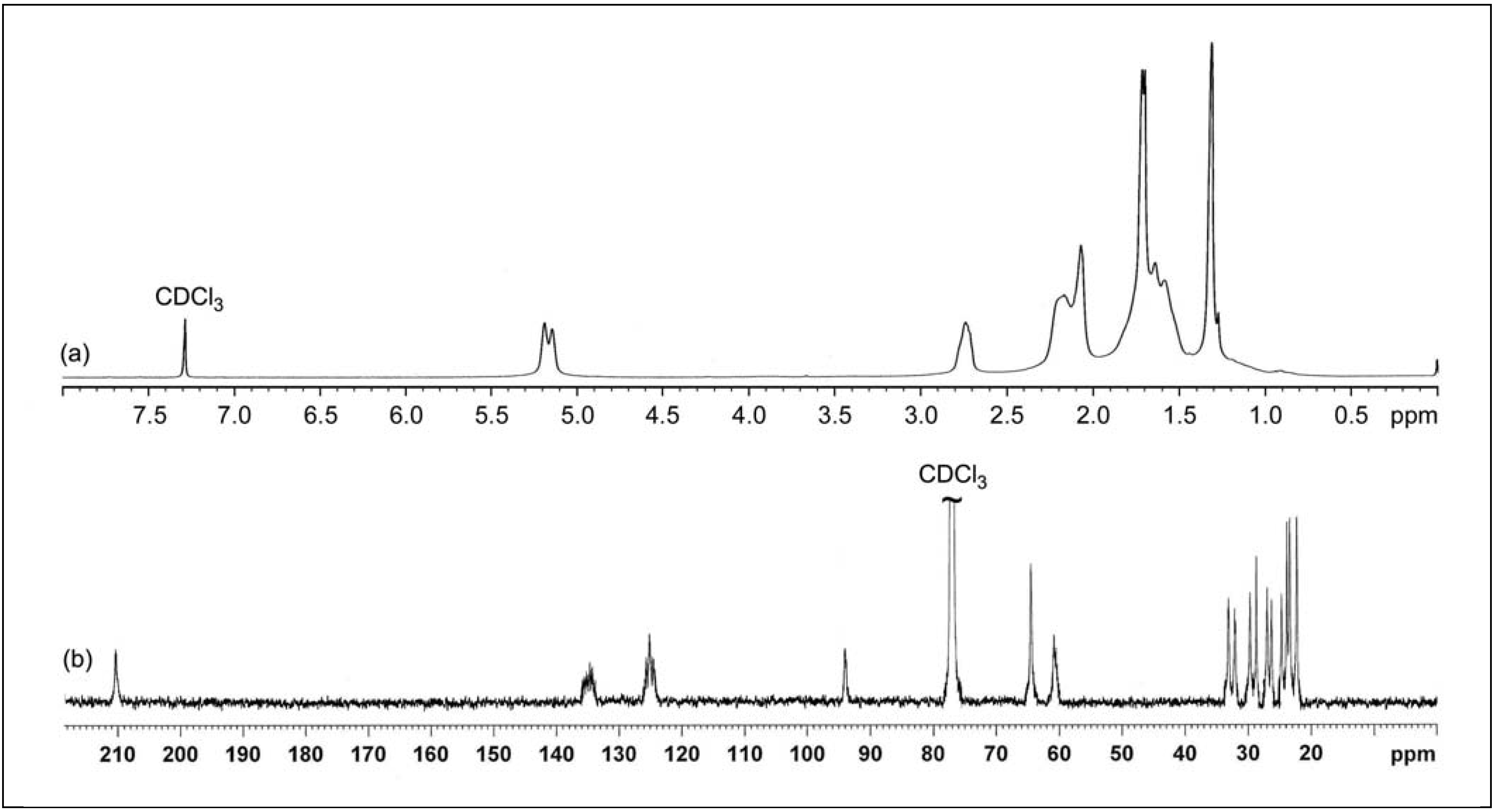 Molecules 17 10974 g008