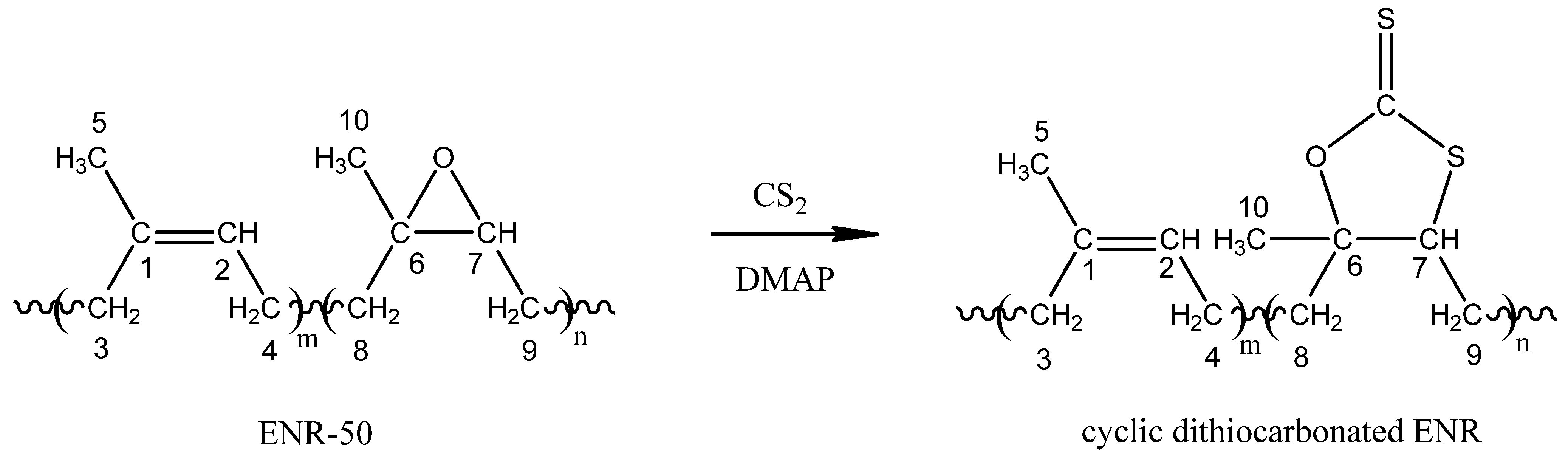 Molecules 17 10974 g011