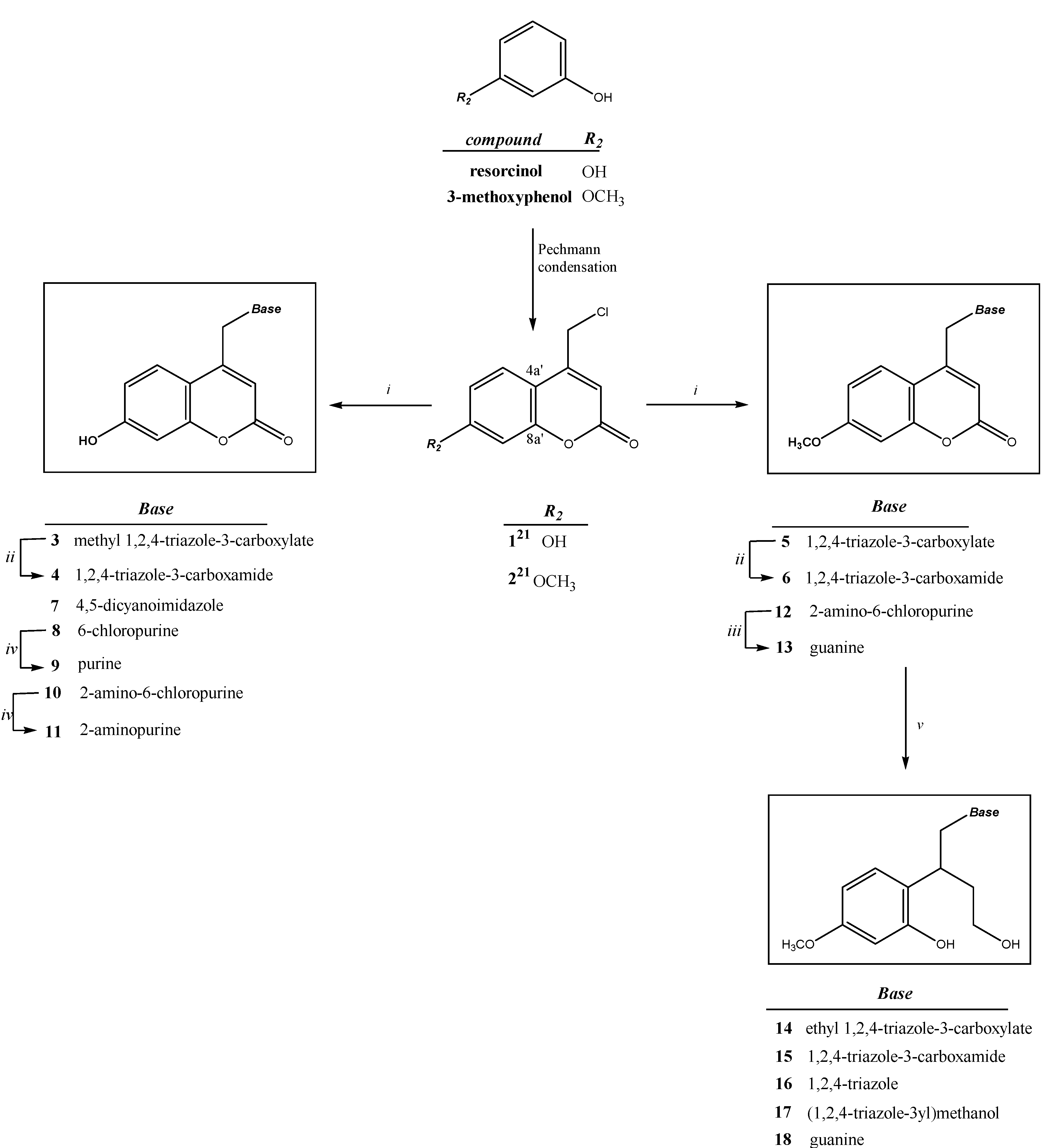 Molecules 17 11010 g002