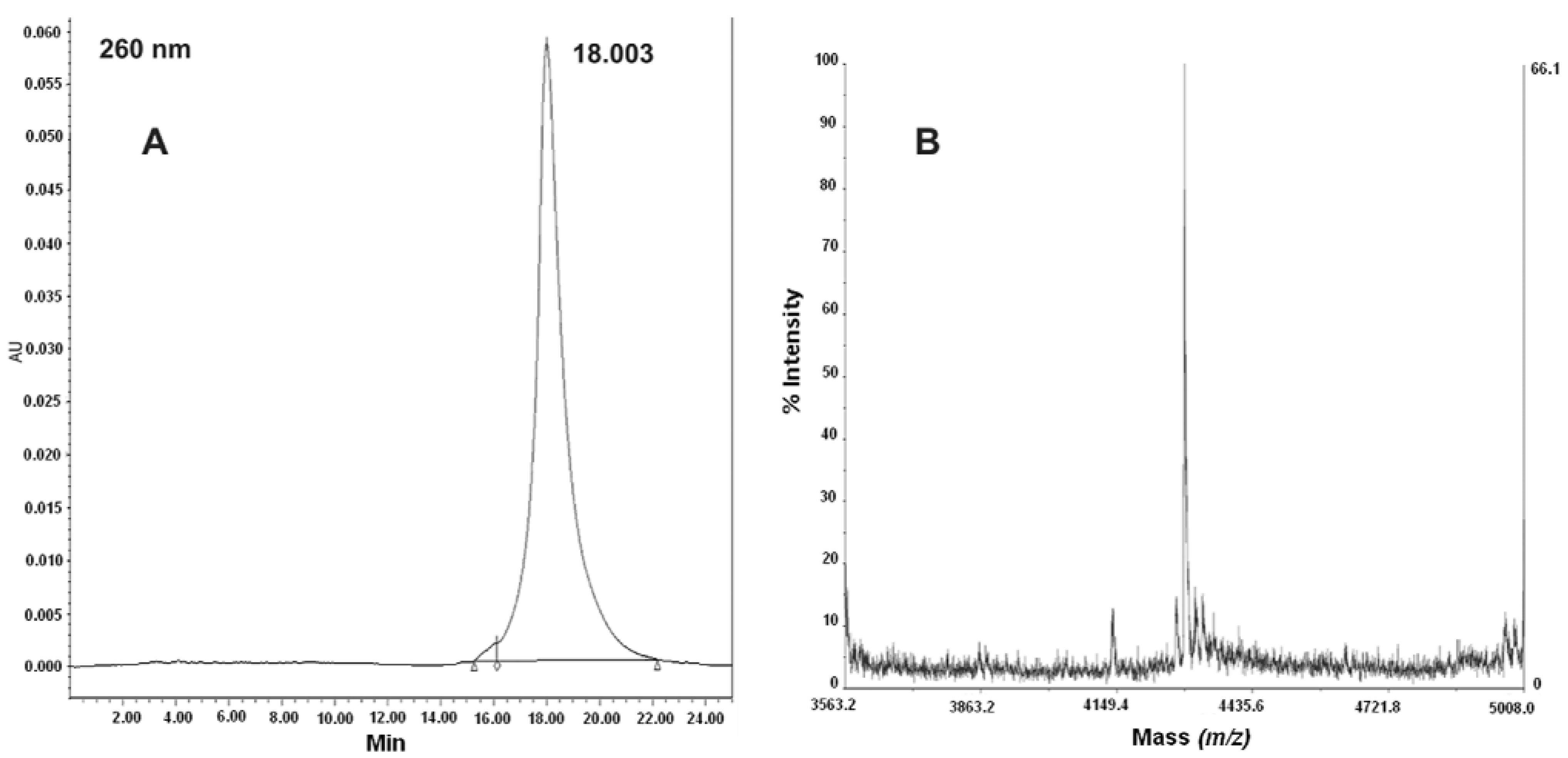 Molecules 17 11026 g001