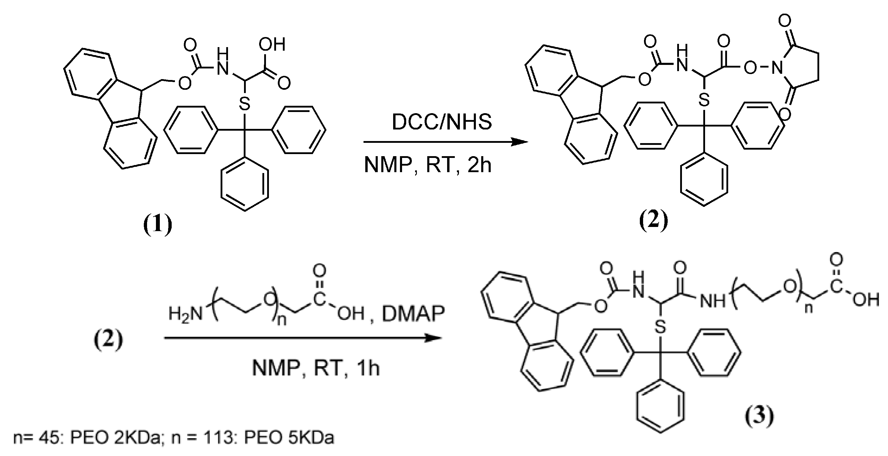 Molecules 17 11026 g008