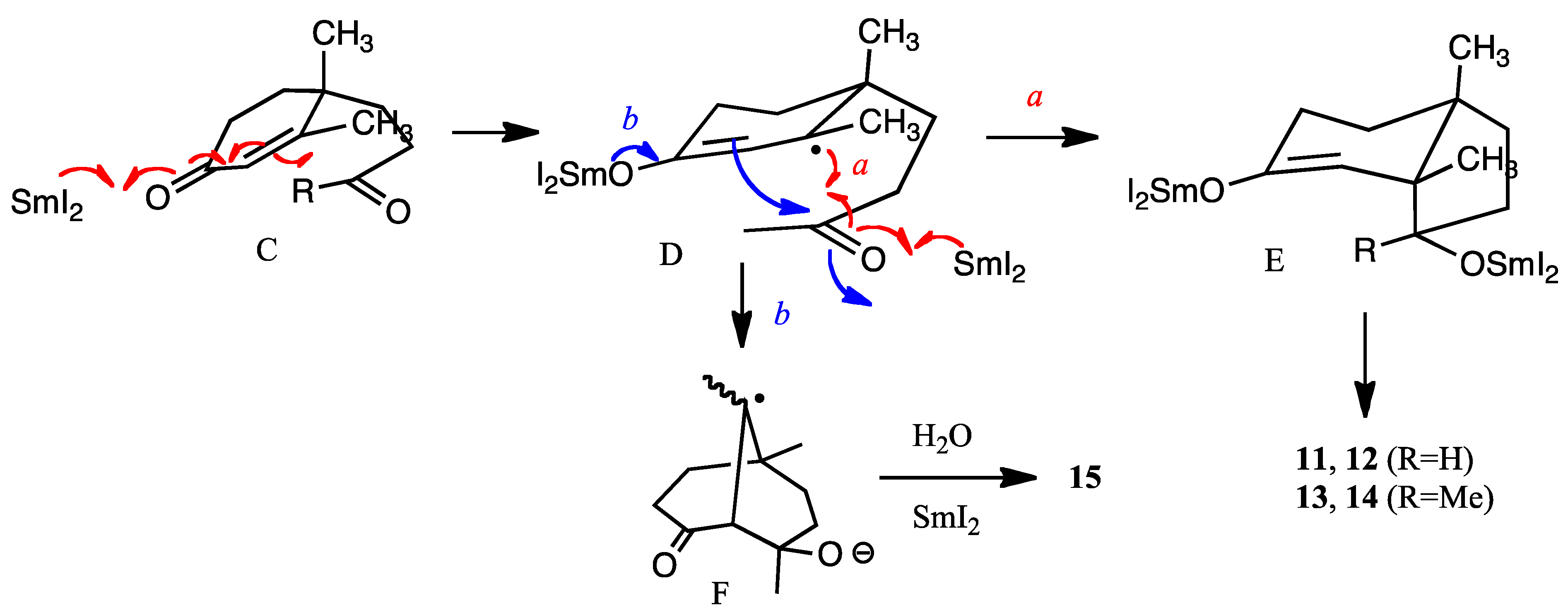Molecules 17 11079 g002