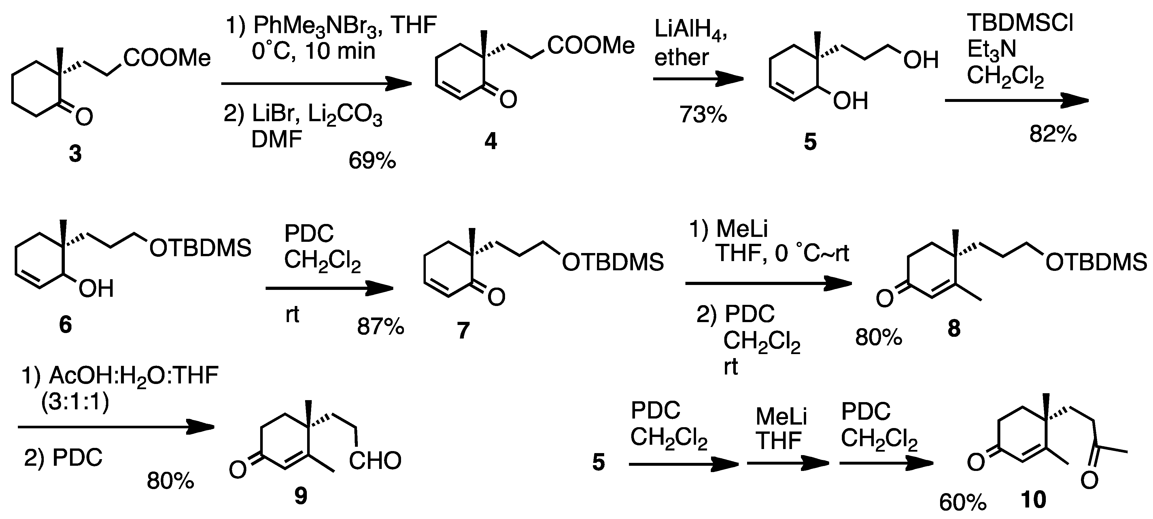 Molecules 17 11079 g003
