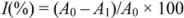 Molecules 17 11156 i002