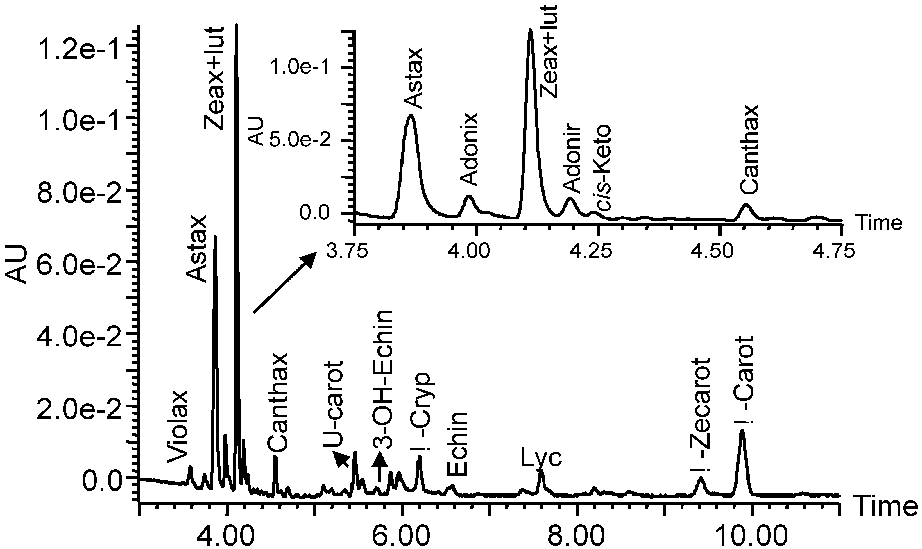 Molecules 17 11269 g001