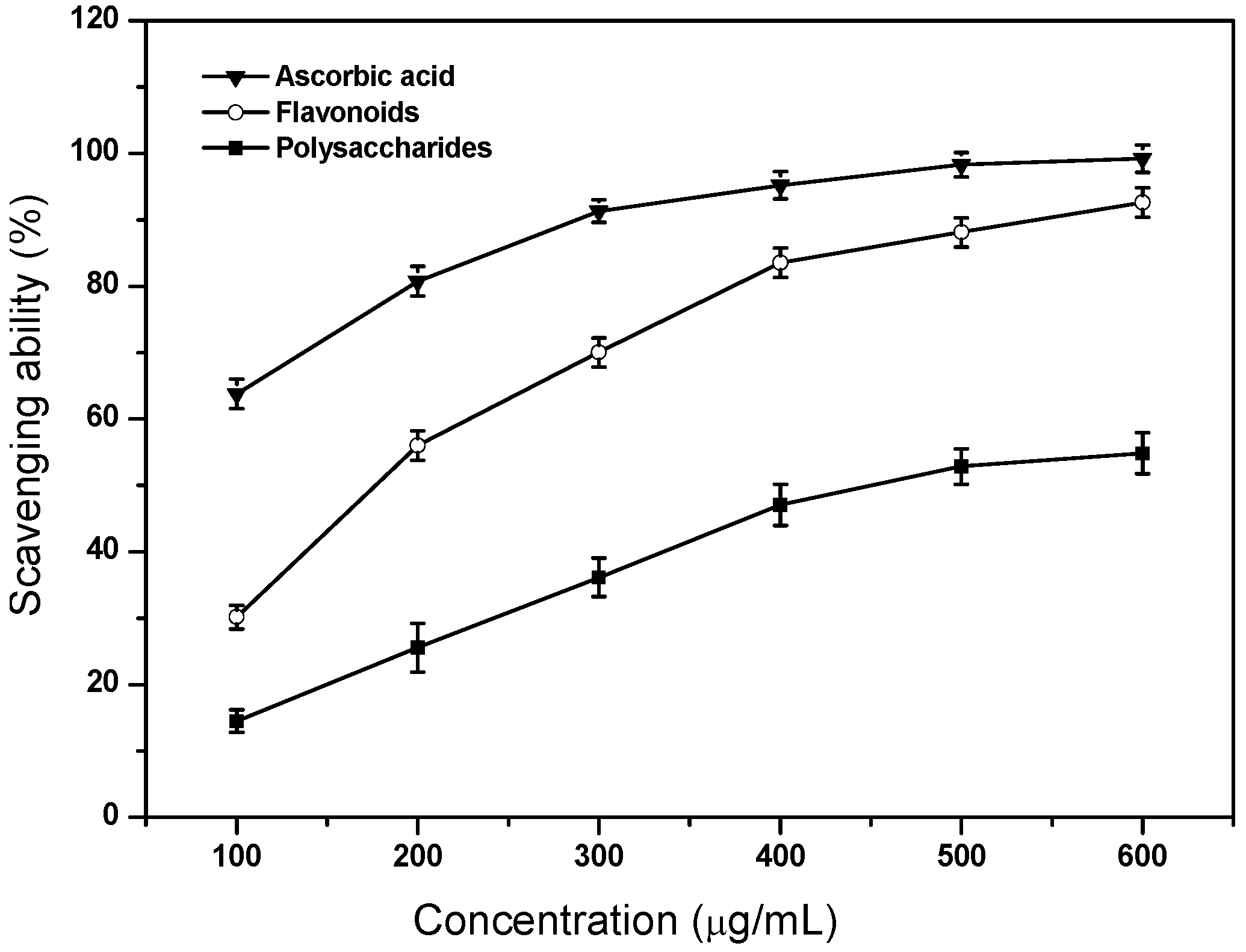 Molecules 17 11281 g004