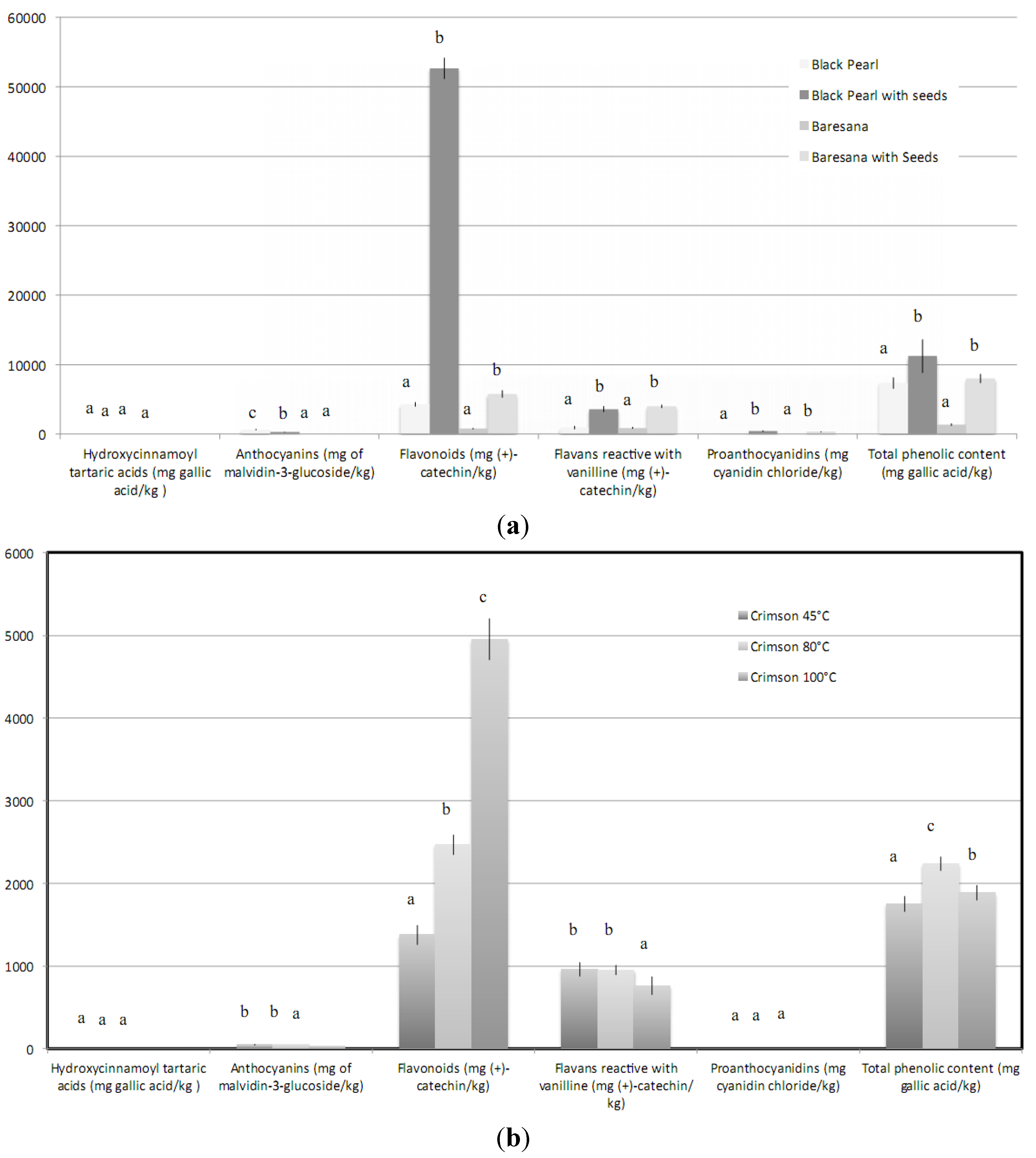 Molecules 17 11421 g001