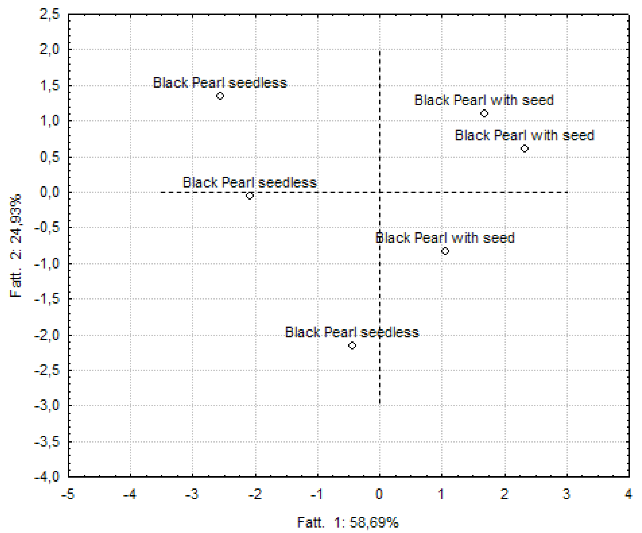 Molecules 17 11421 g002