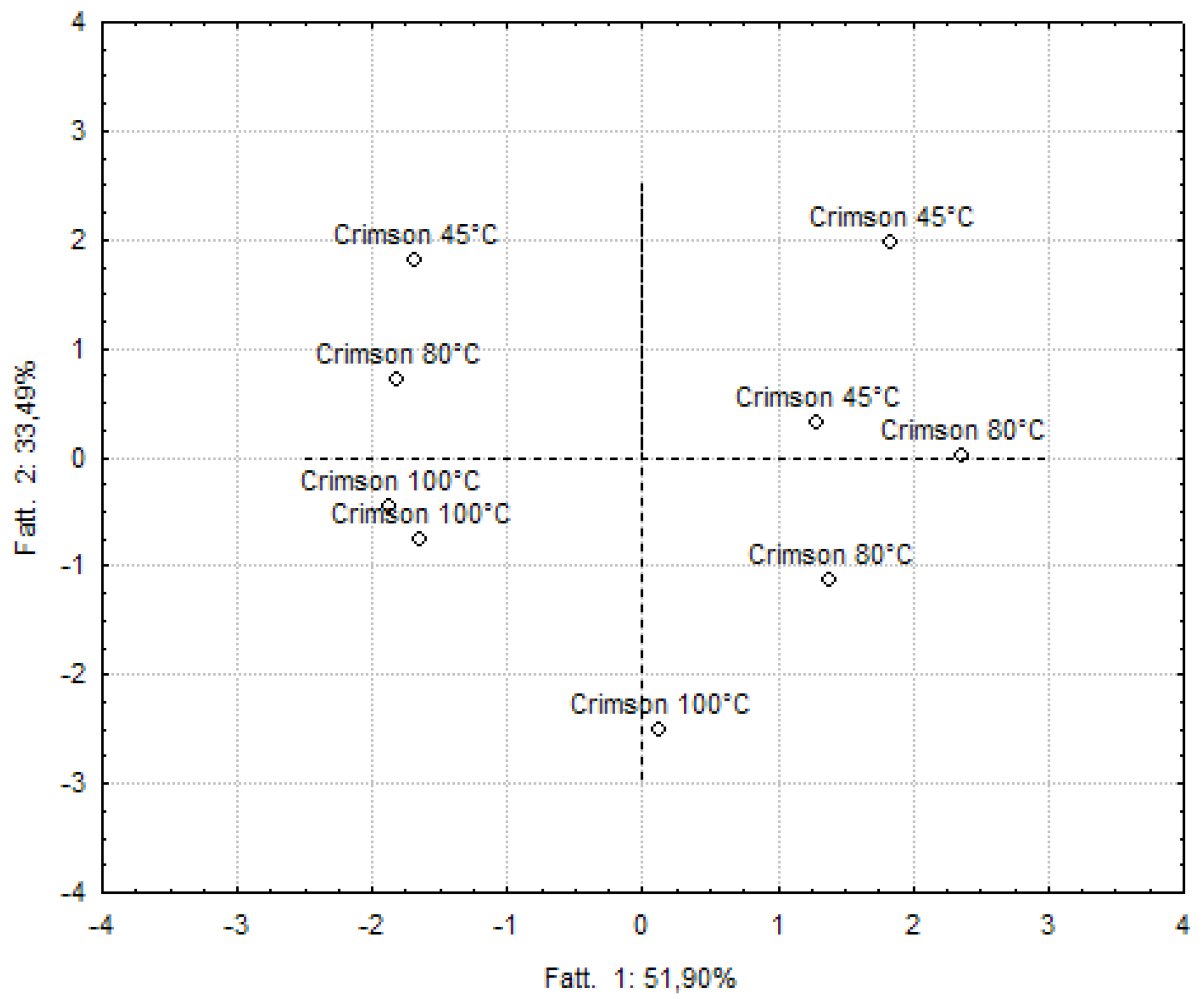 Molecules 17 11421 g004