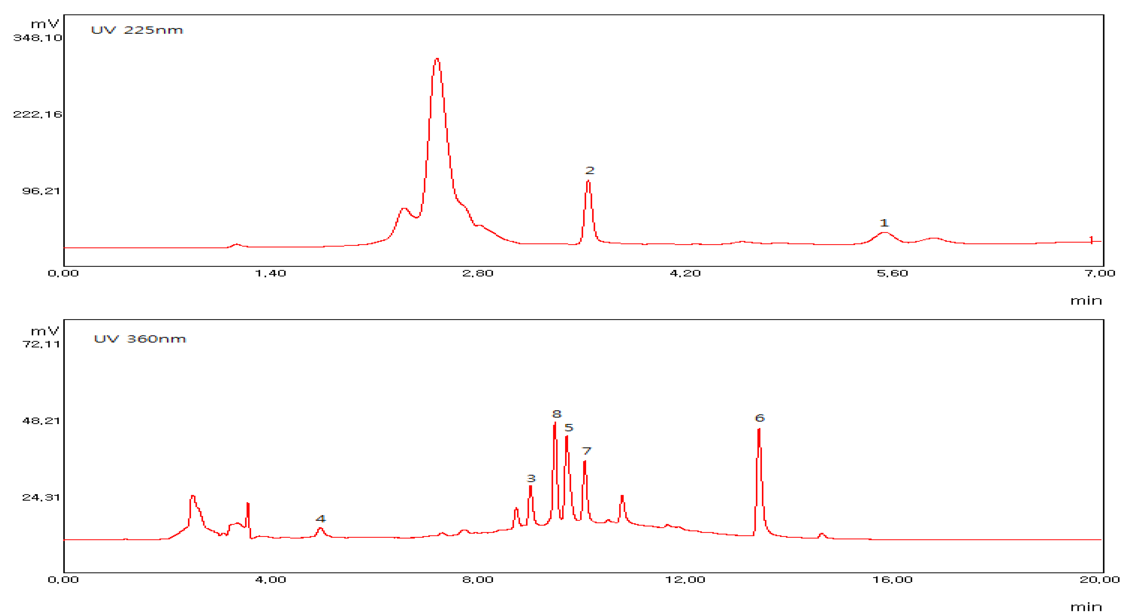 Molecules 17 11484 g002