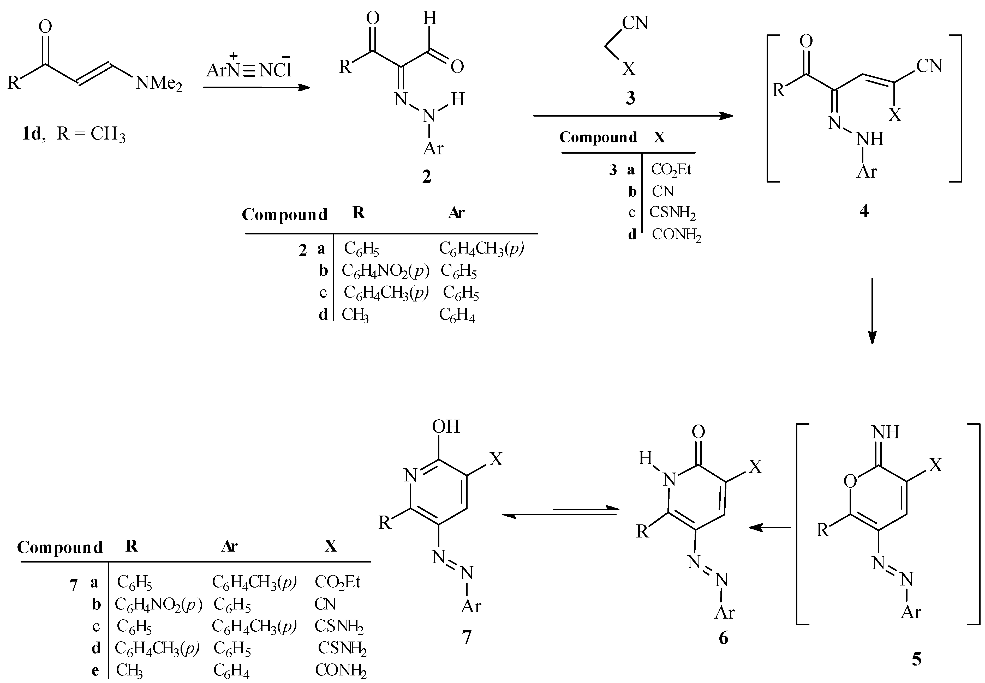 Molecules 17 11495 g003 550