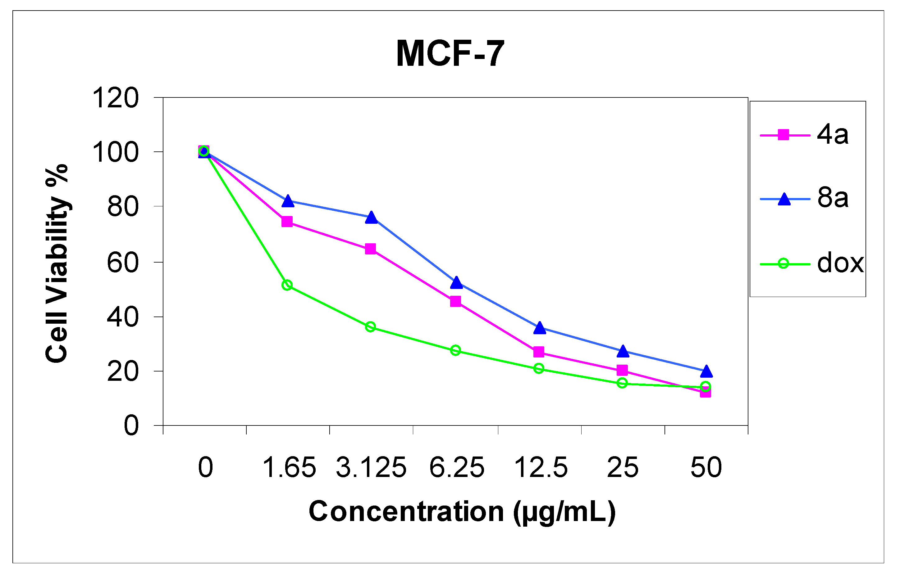 Molecules 17 11538 g001 550