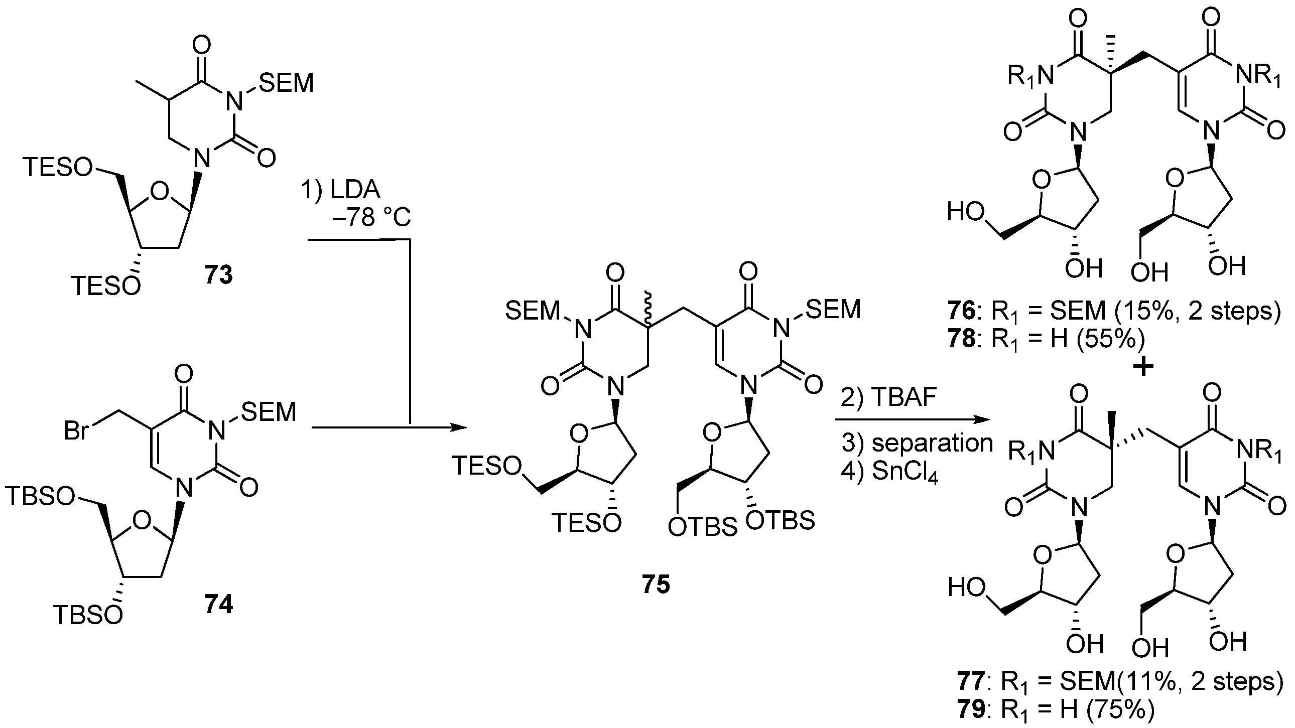 Molecules 17 11630 g022