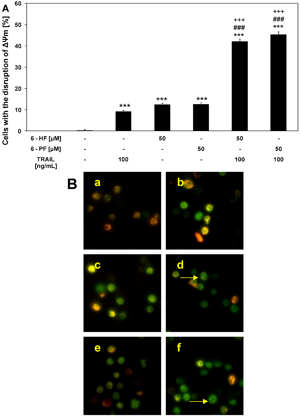Molecules 17 11693 g006