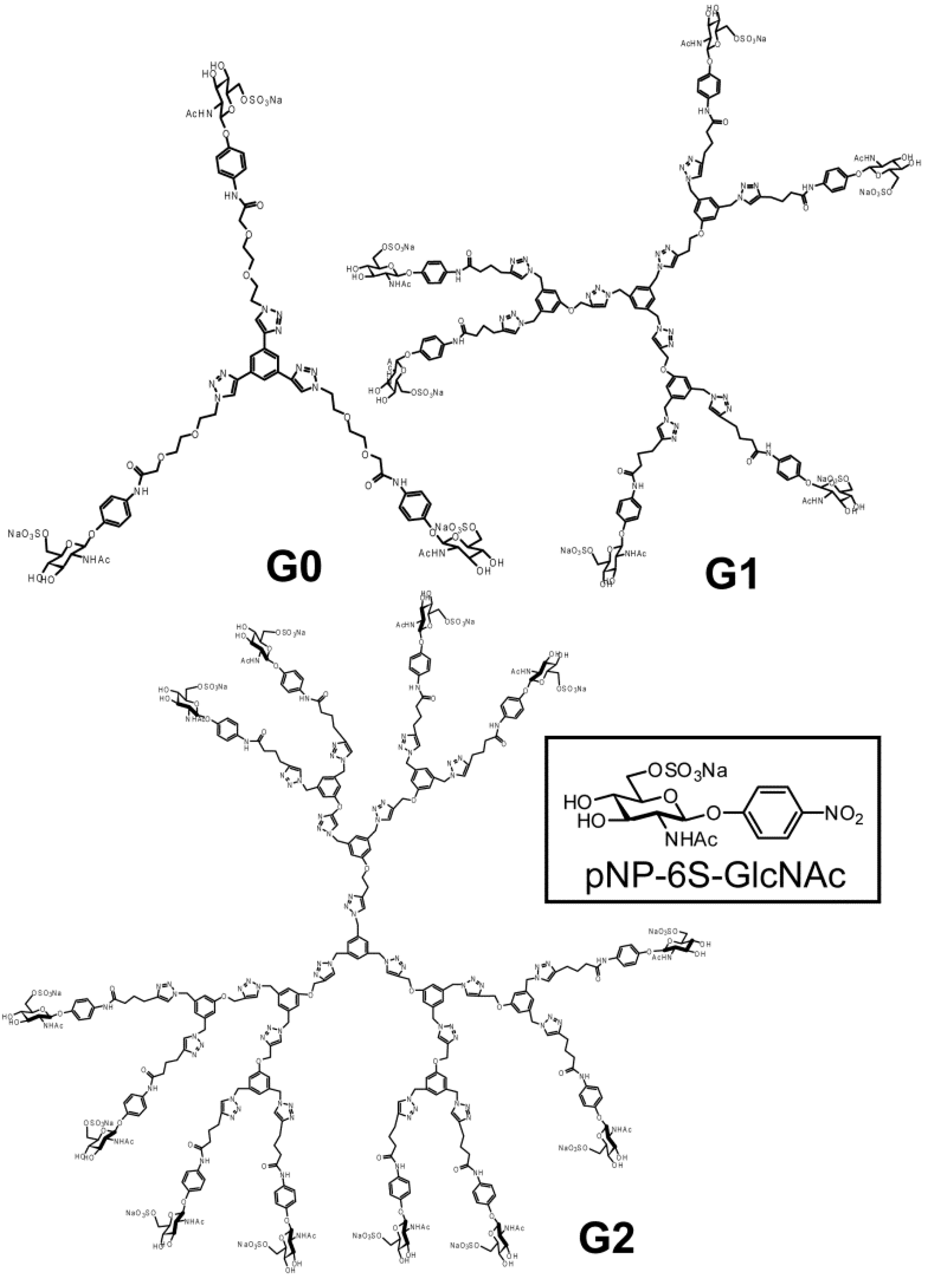 Molecules 17 11877 g001
