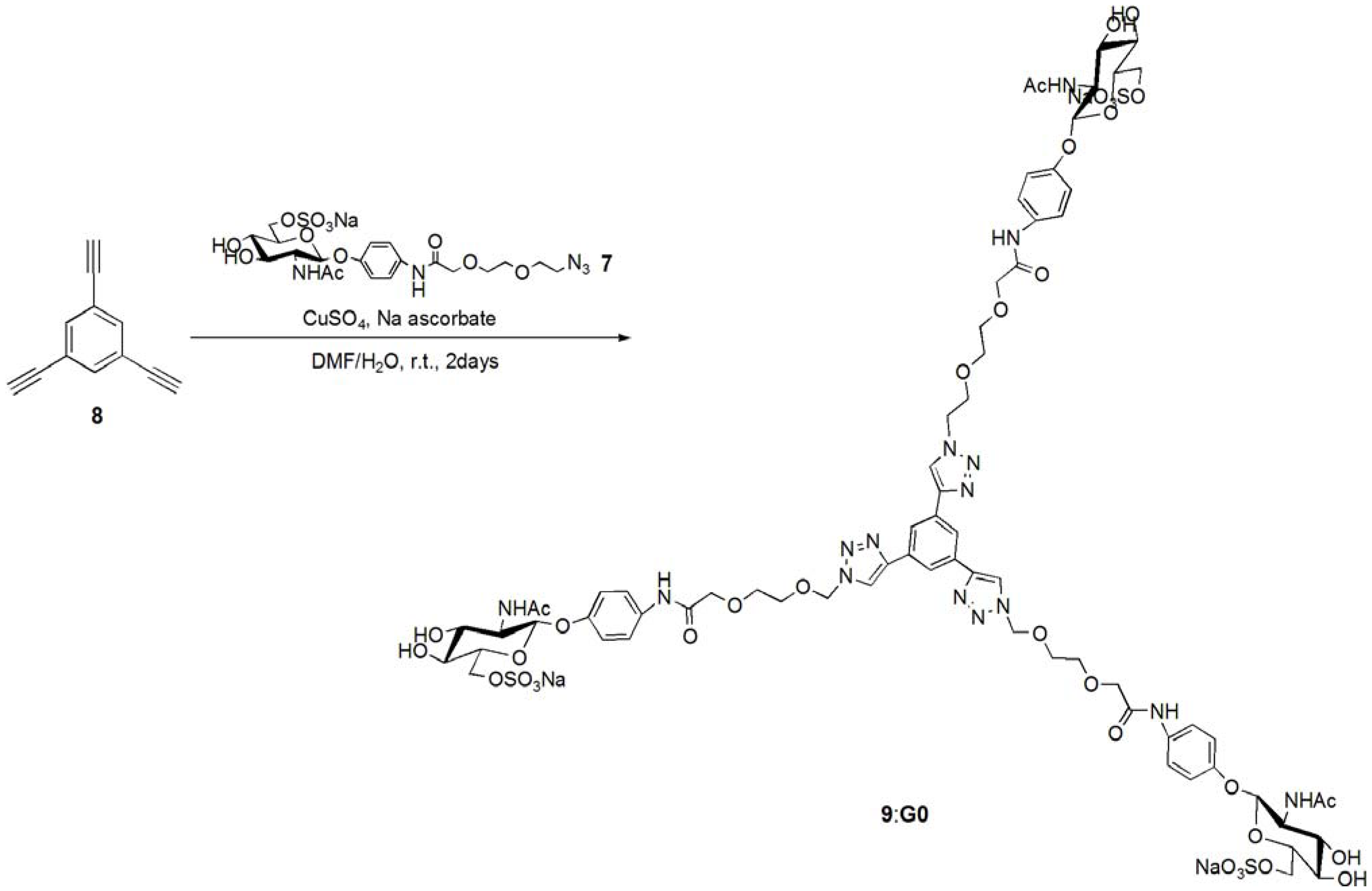 Molecules 17 11877 g009