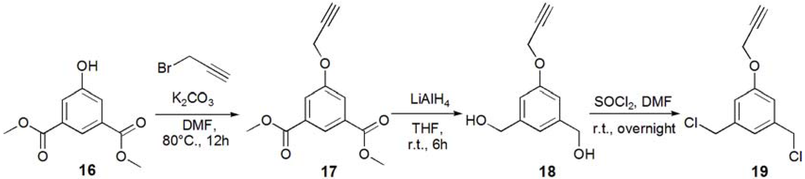 Molecules 17 11877 g012