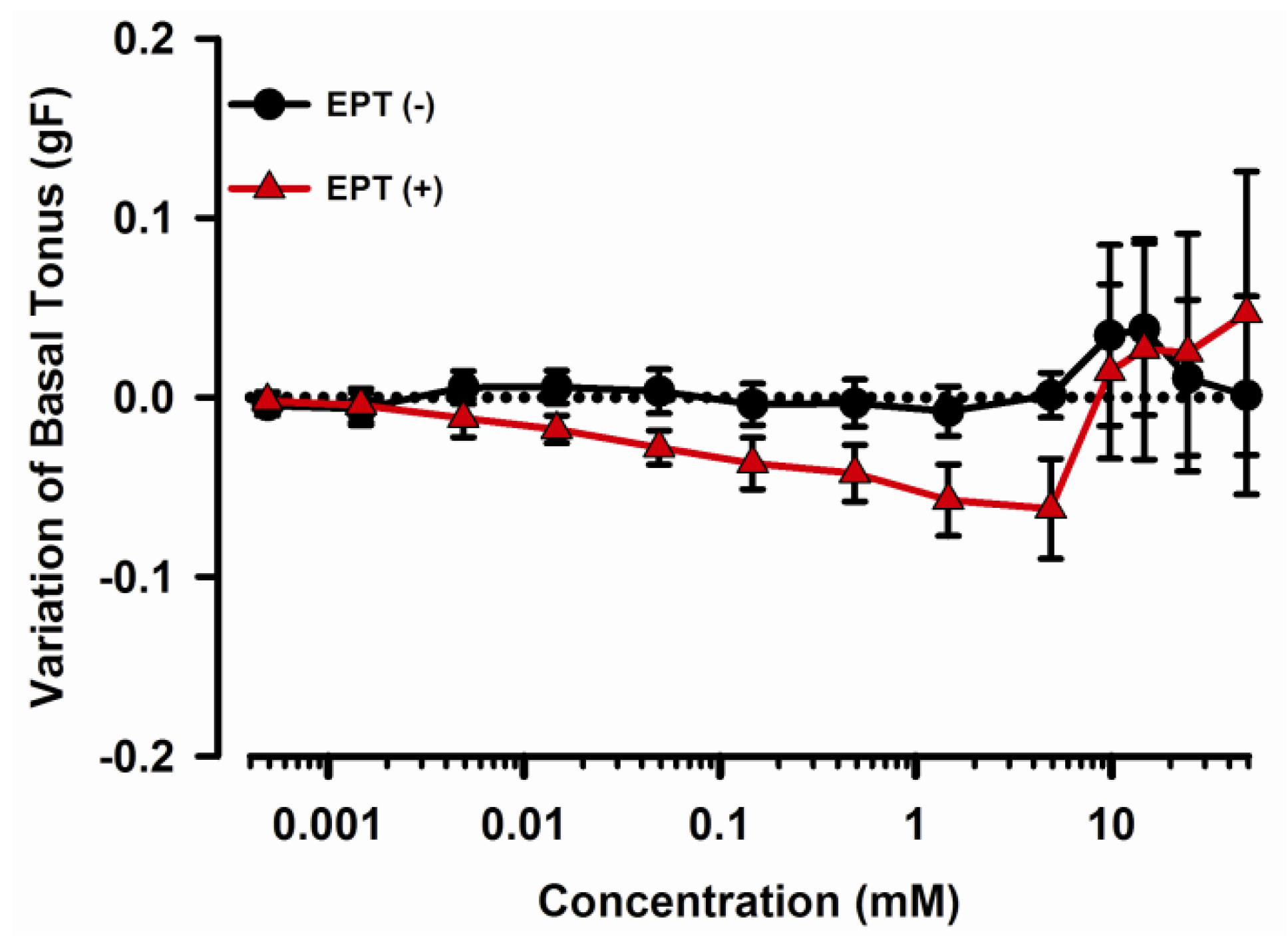 Molecules 17 11965 g001