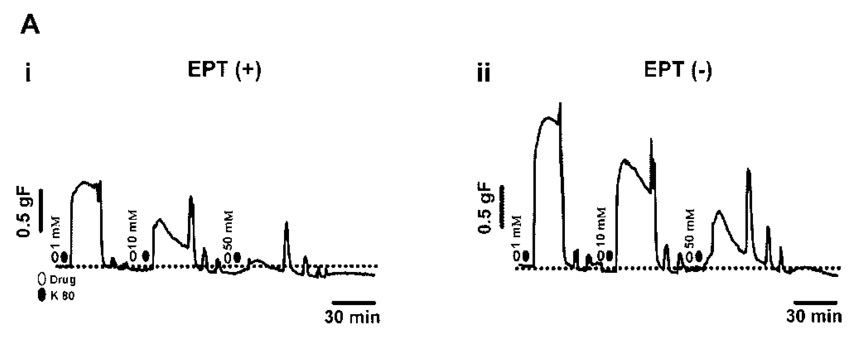 Molecules 17 11965 g002a