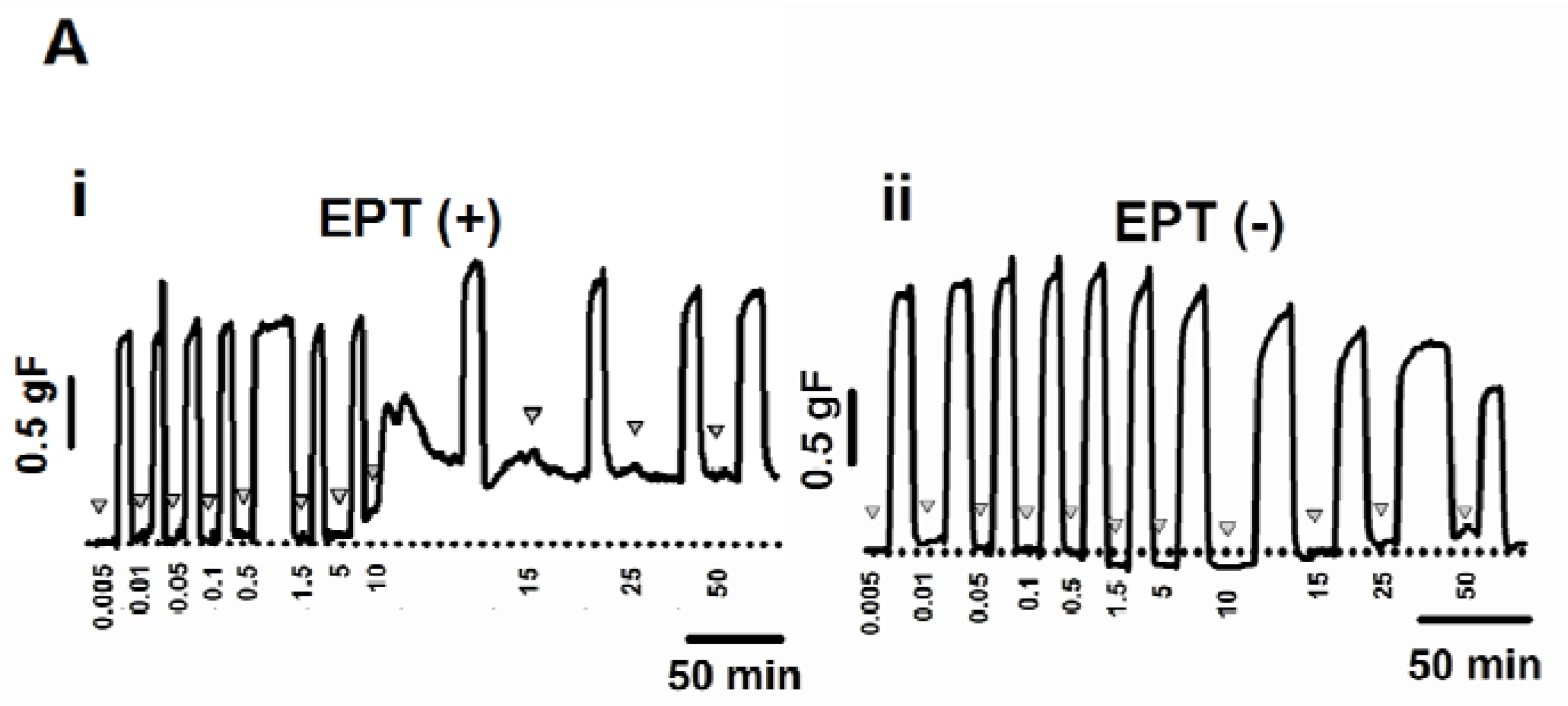 Molecules 17 11965 g003a