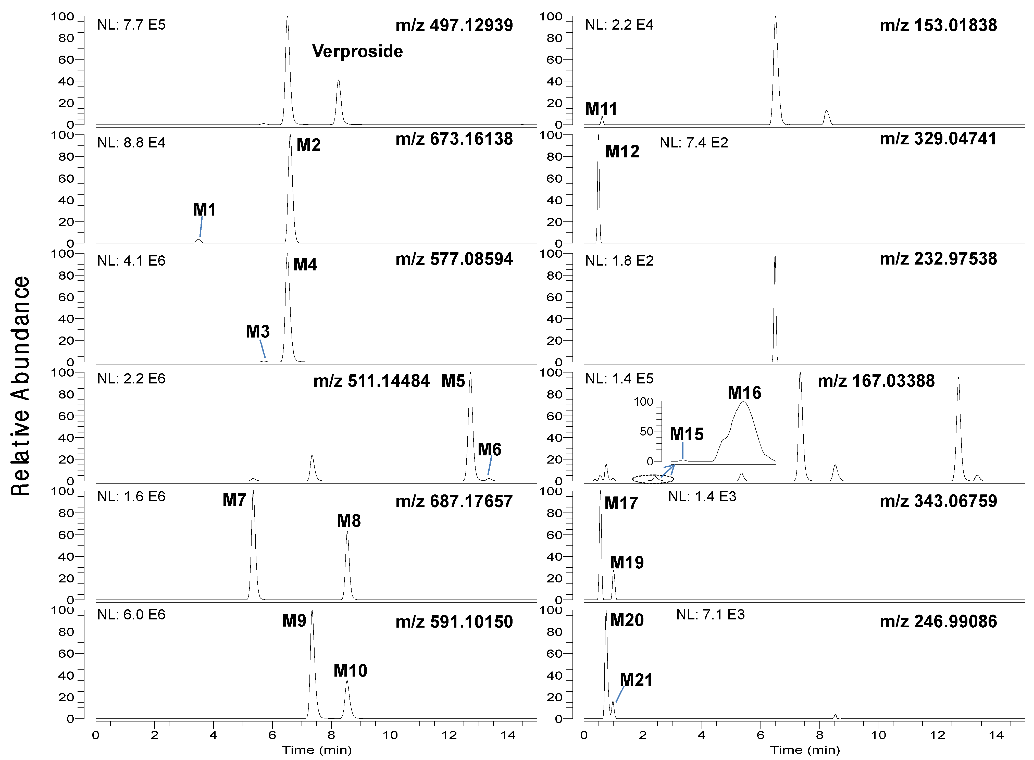Molecules 17 11990 g001 550