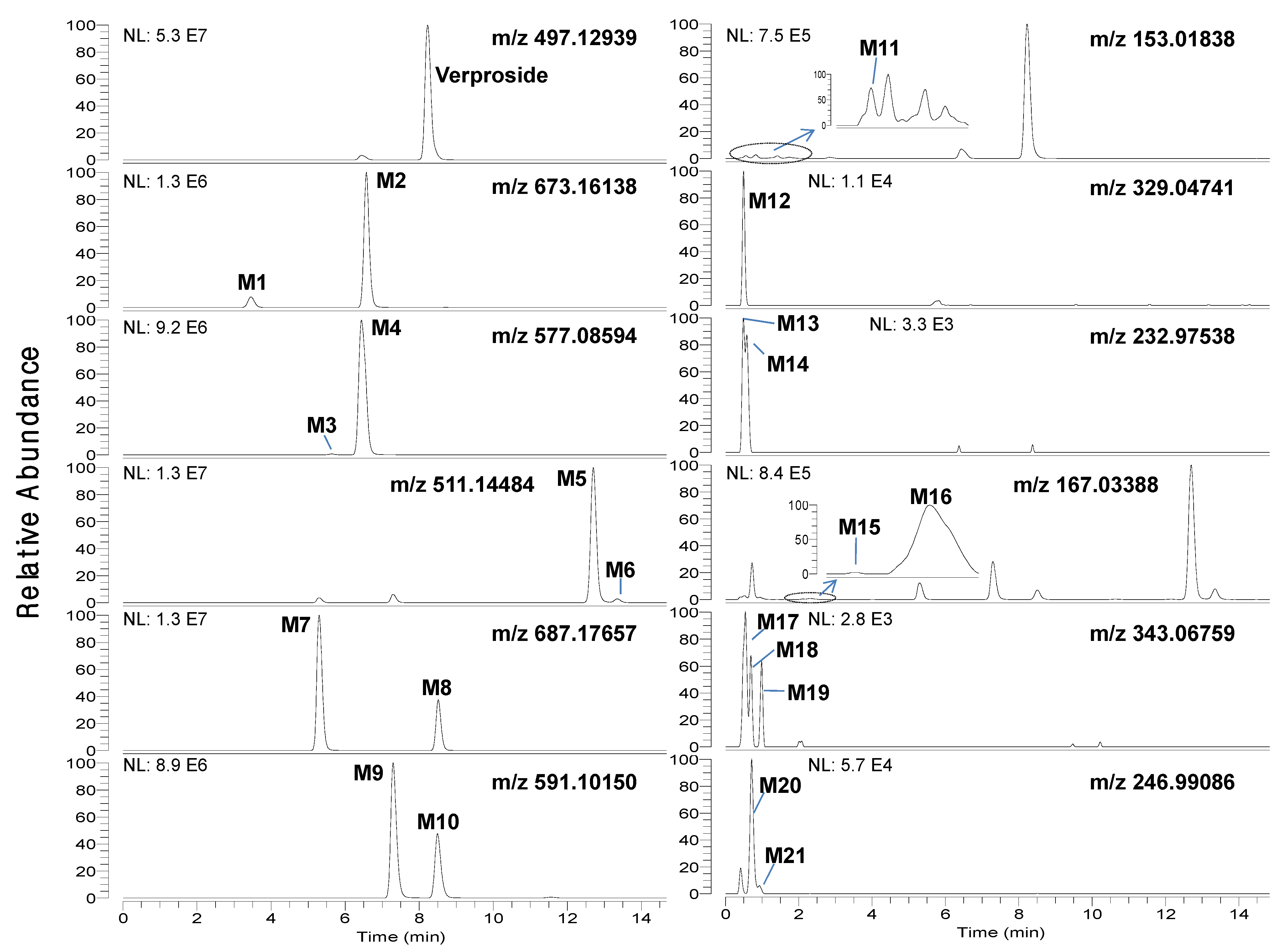 Molecules 17 11990 g002 550