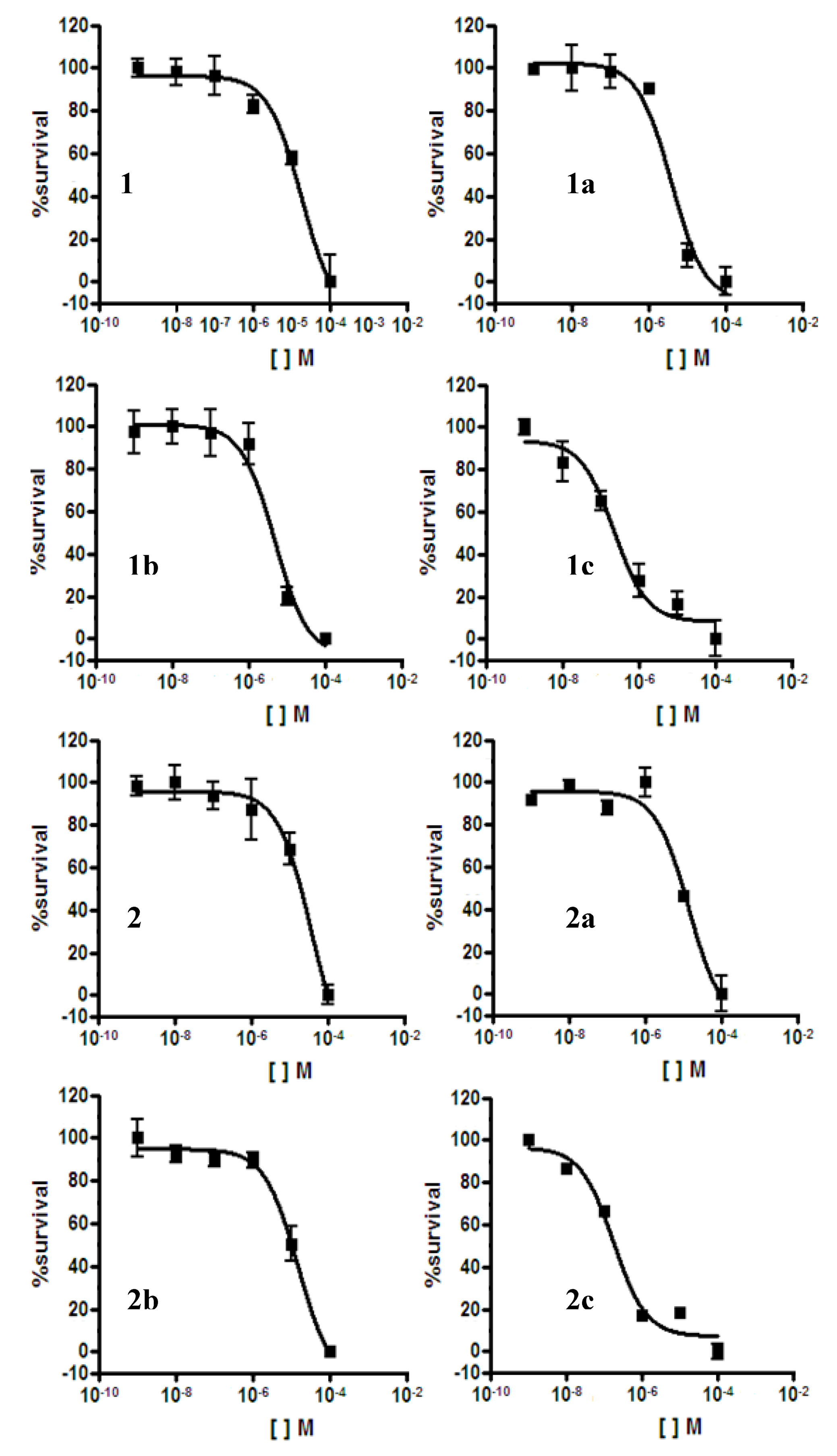 Molecules 17 12003 g002 550