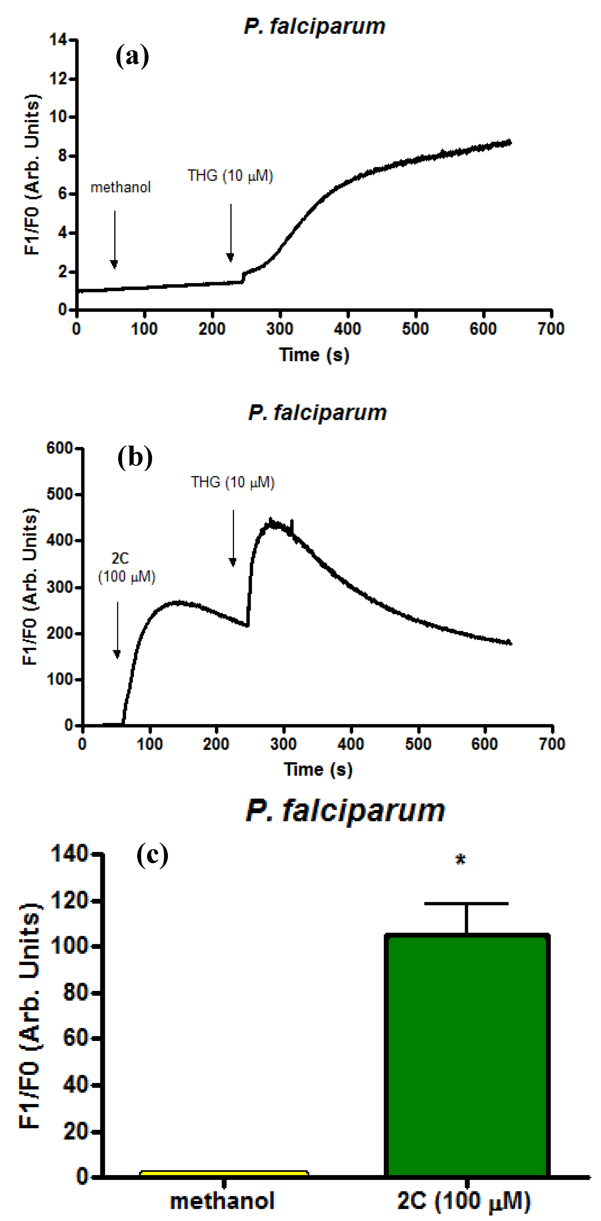 Molecules 17 12003 g003 550