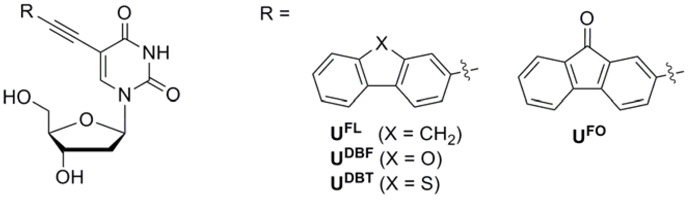 Molecules 17 12061 g001